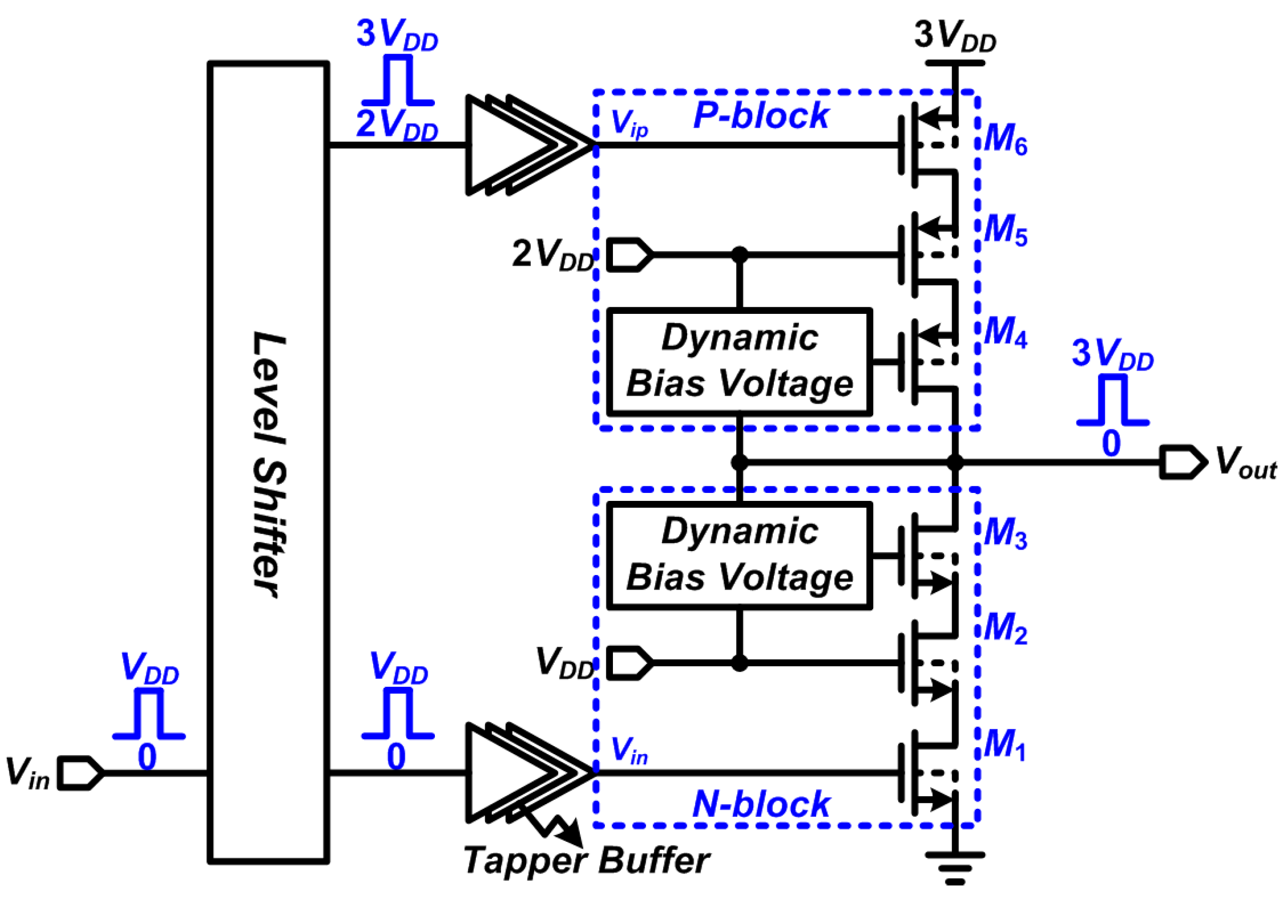Sensors 15 12700 g003