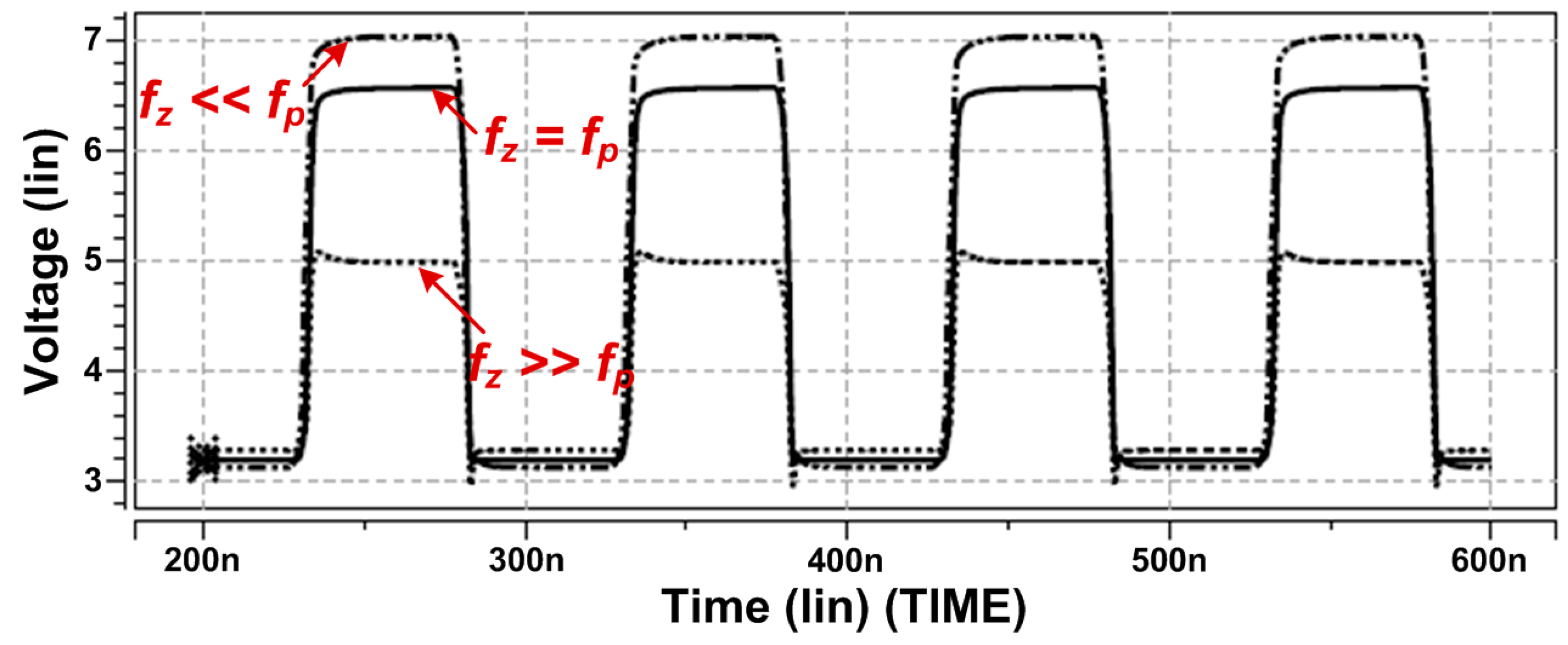 Sensors 15 12700 g005