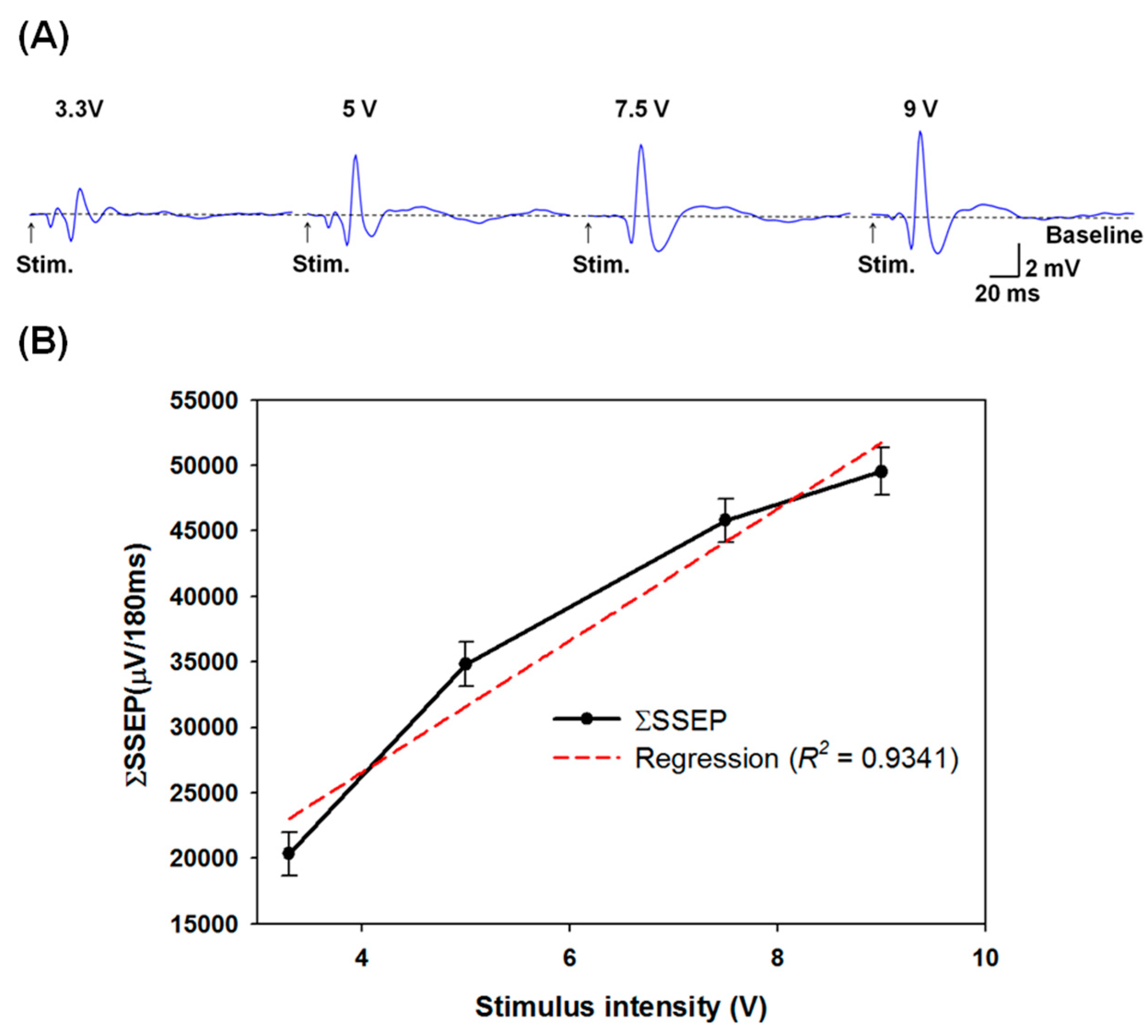 Sensors 15 12700 g013