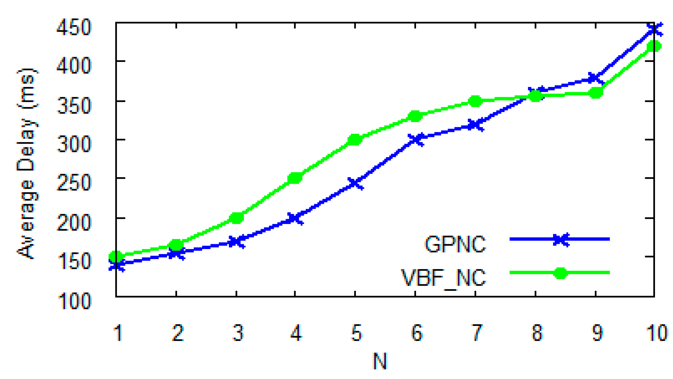 Sensors 15 12720 g006 1024