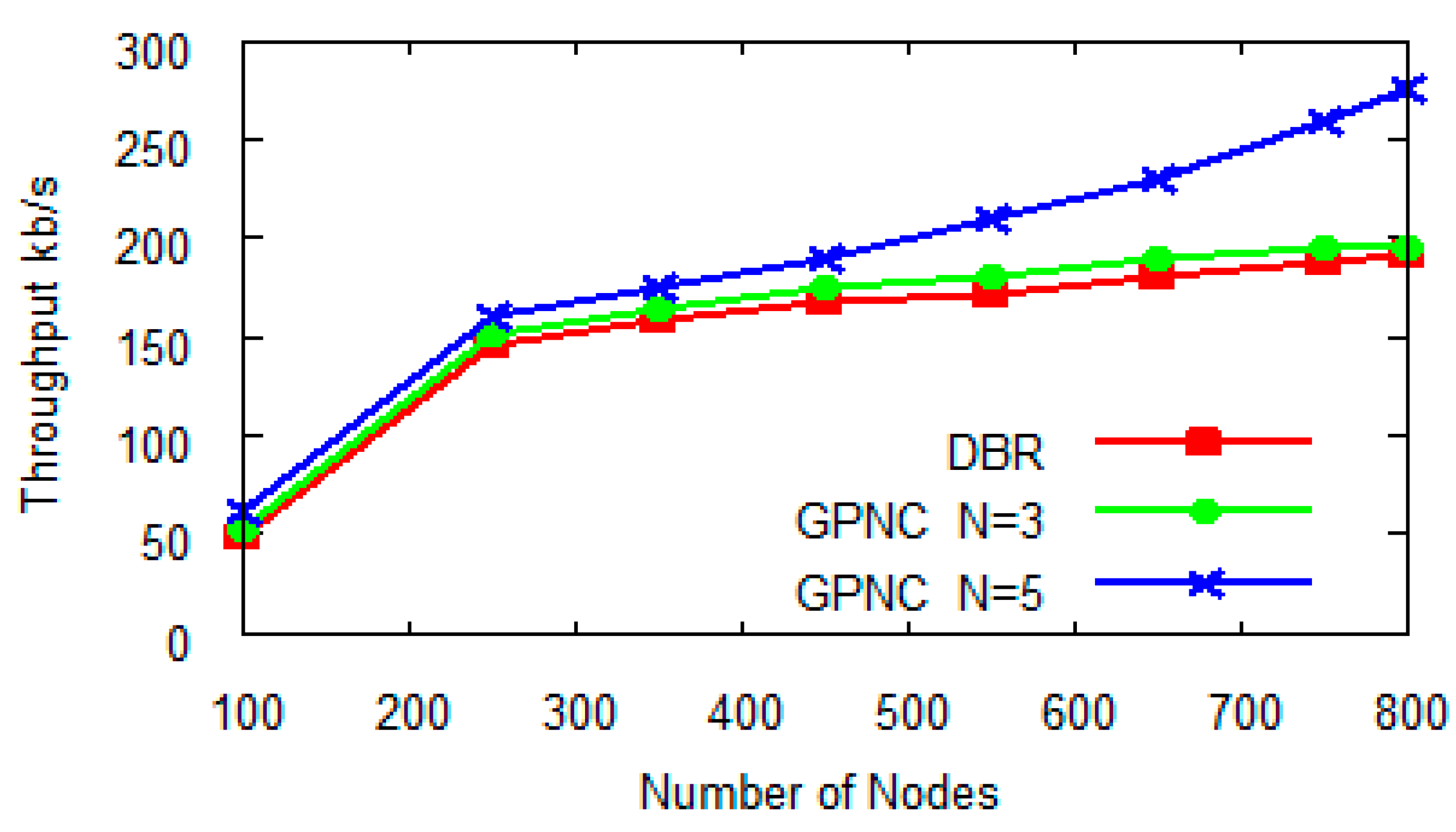 Sensors 15 12720 g008 1024