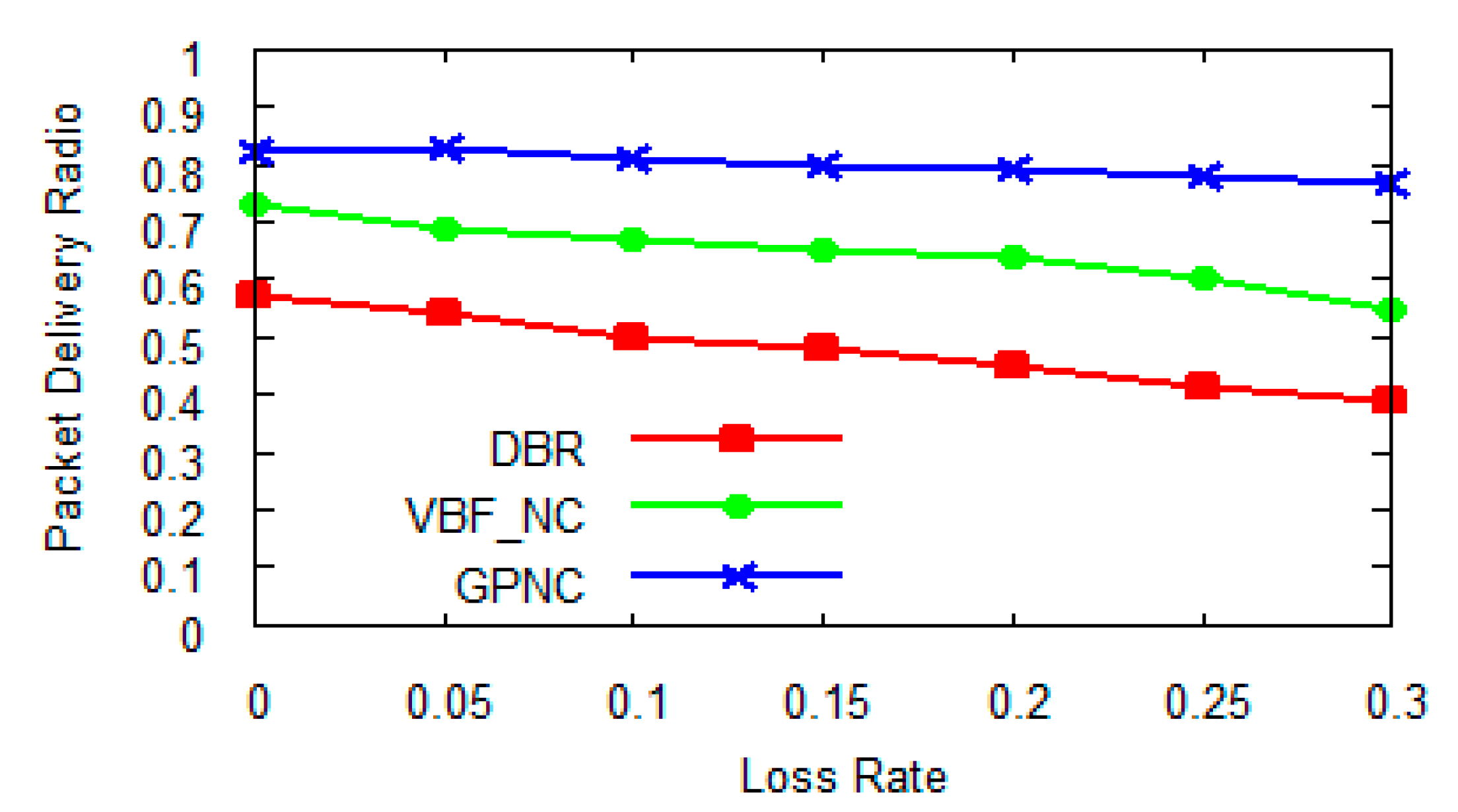 Sensors 15 12720 g012 1024