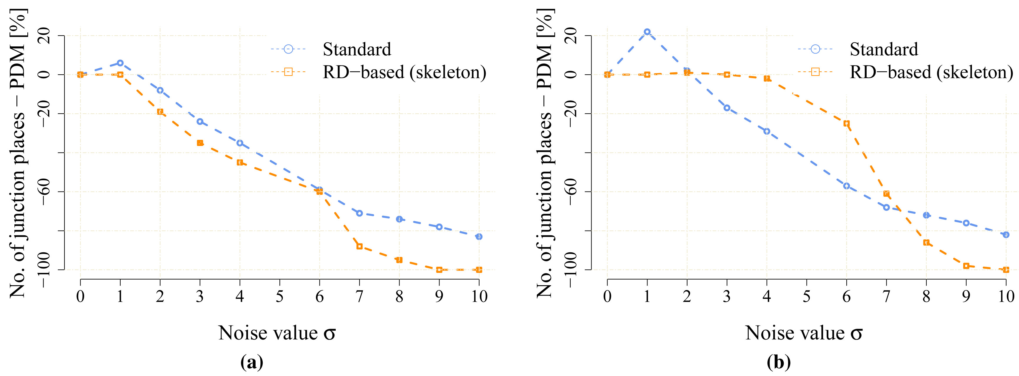 Sensors 15 12736f18a 1024
