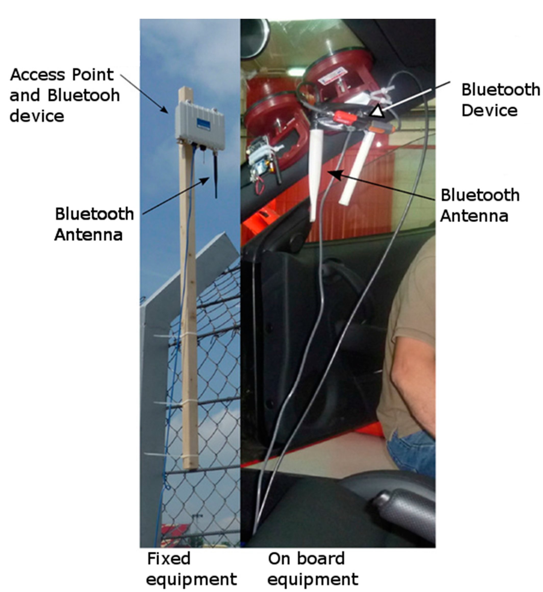 Sensors 15 12765 g009