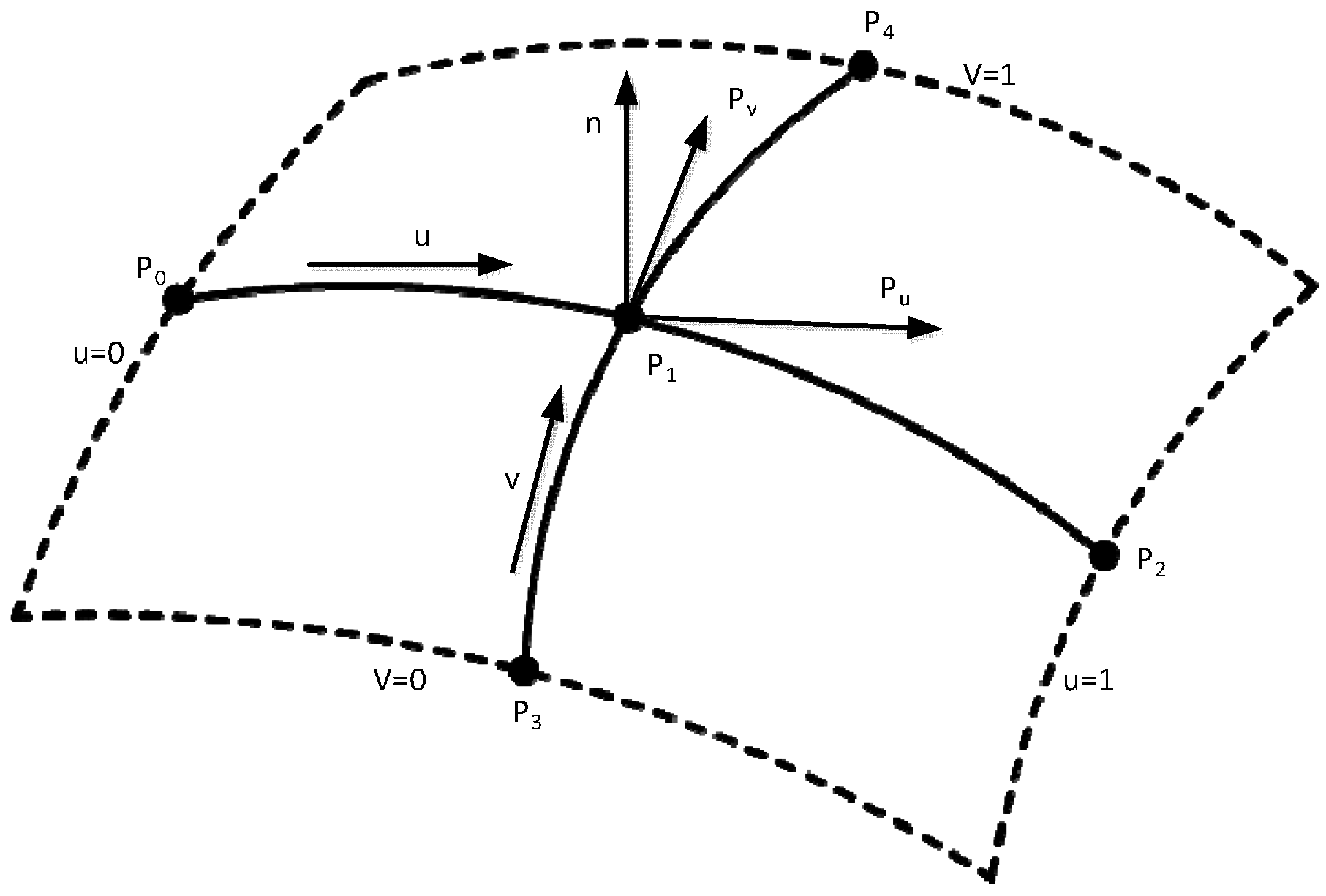 Sensors 15 12782 g013