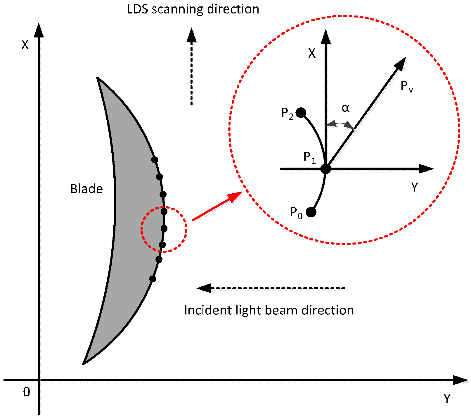 Sensors 15 12782 g014