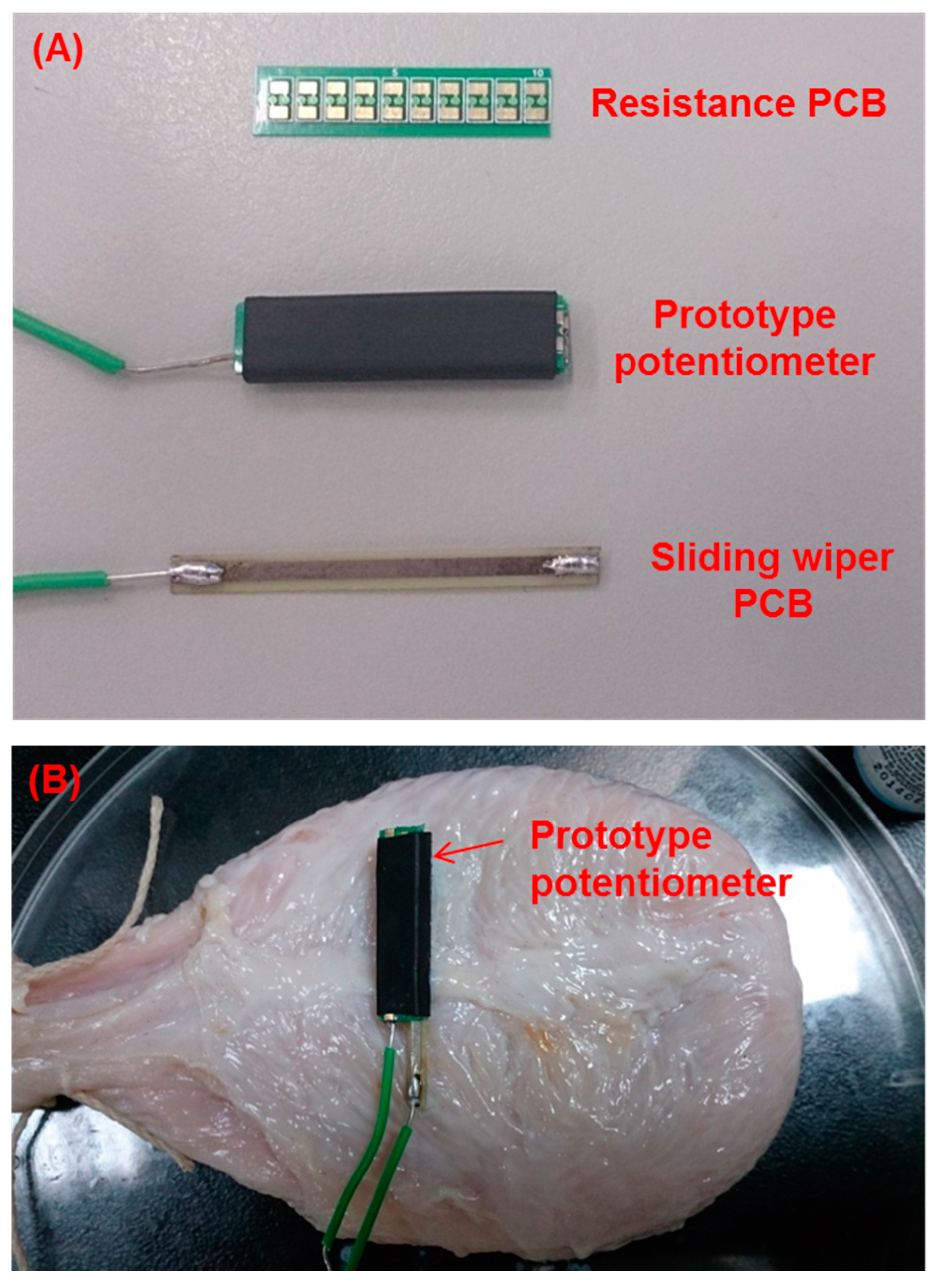 Sensors Free FullText Design and Evaluation of Potentiometric