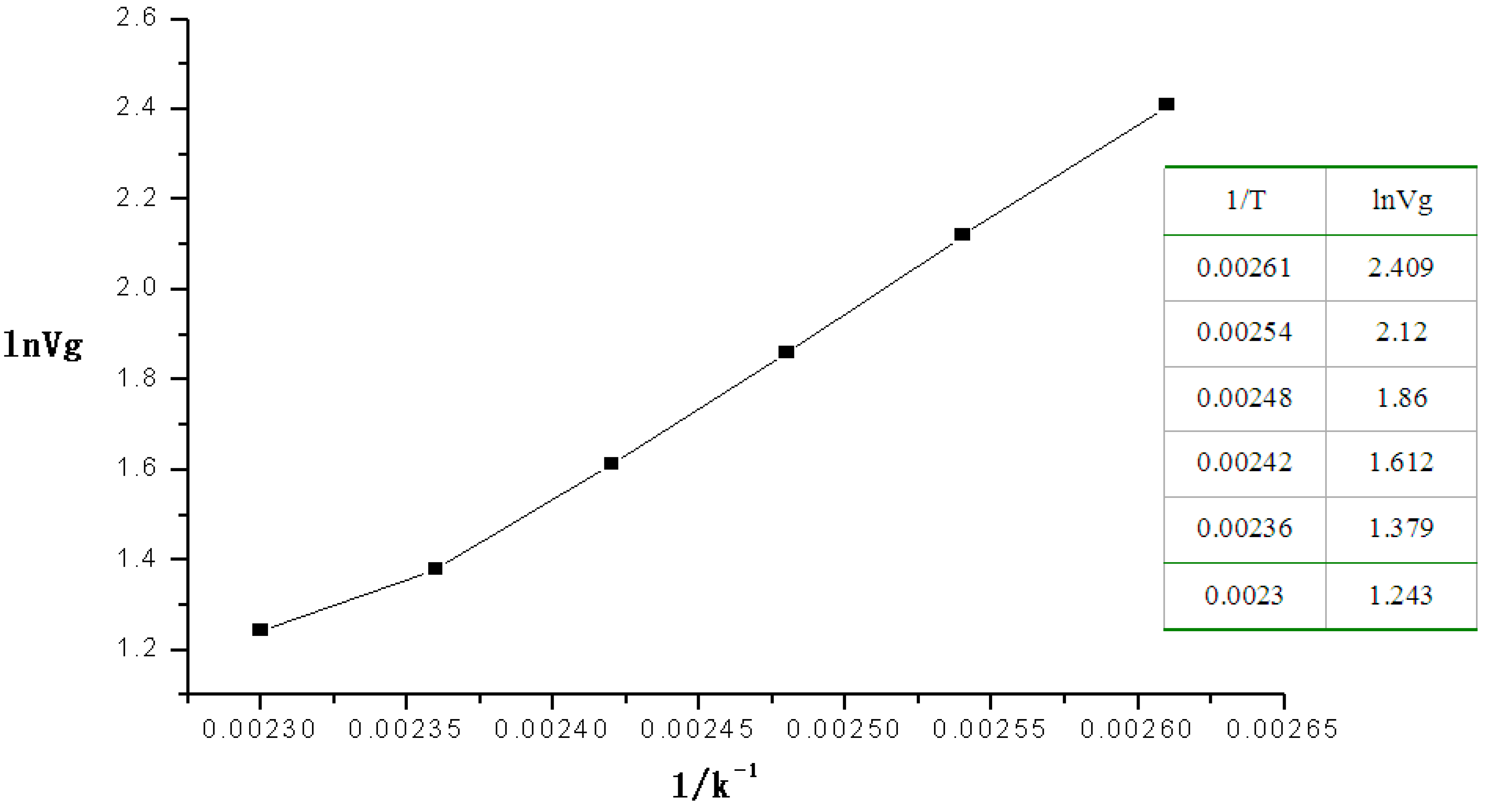 Sensors 15 12884 g002 1024