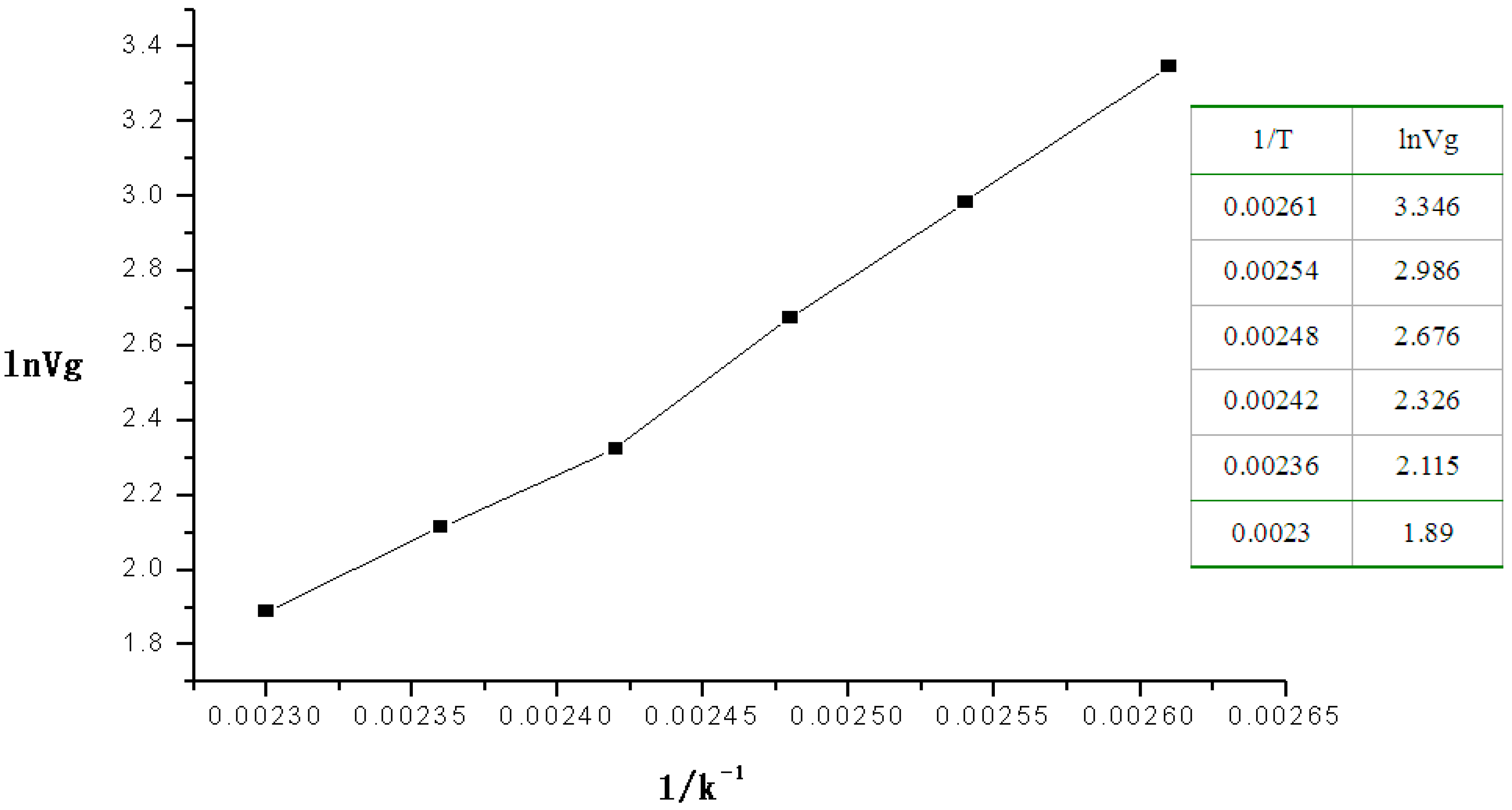 Sensors 15 12884 g003 1024