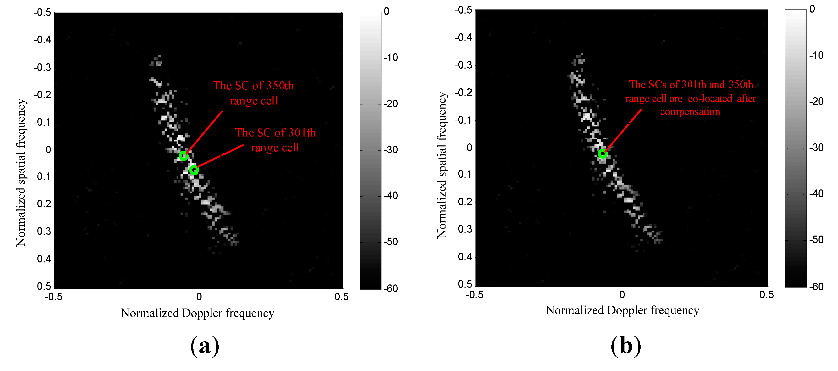 Sensors 15 13121 g006