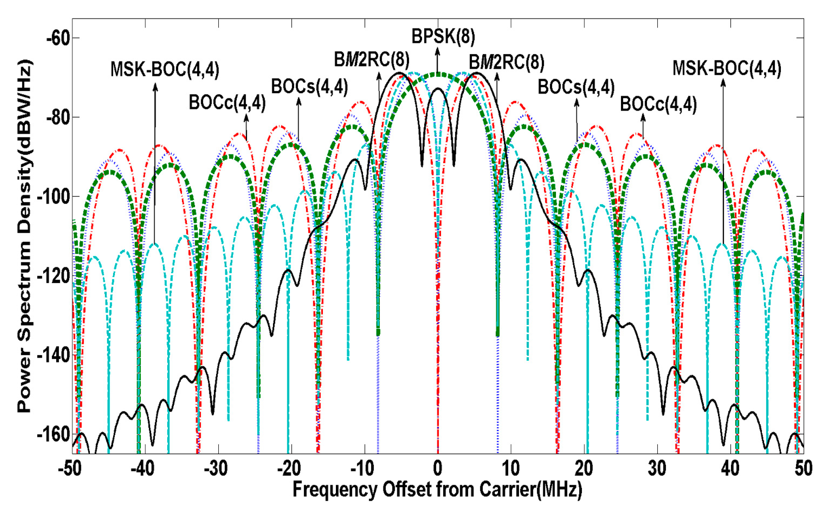 Sensors 15 13184 g003 1024