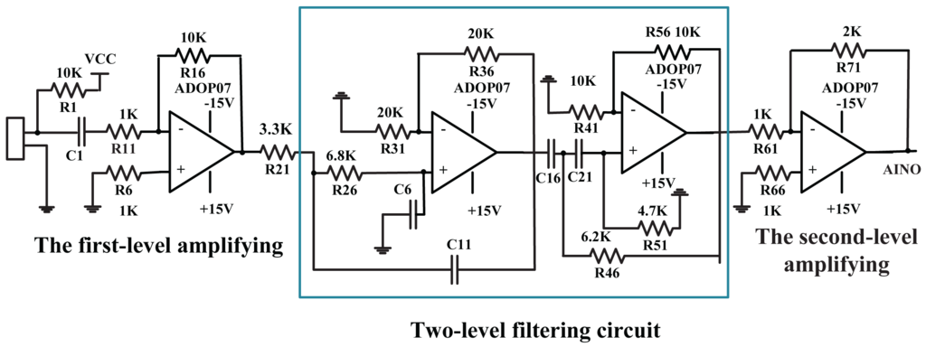 Sensors 15 13326f9 1024