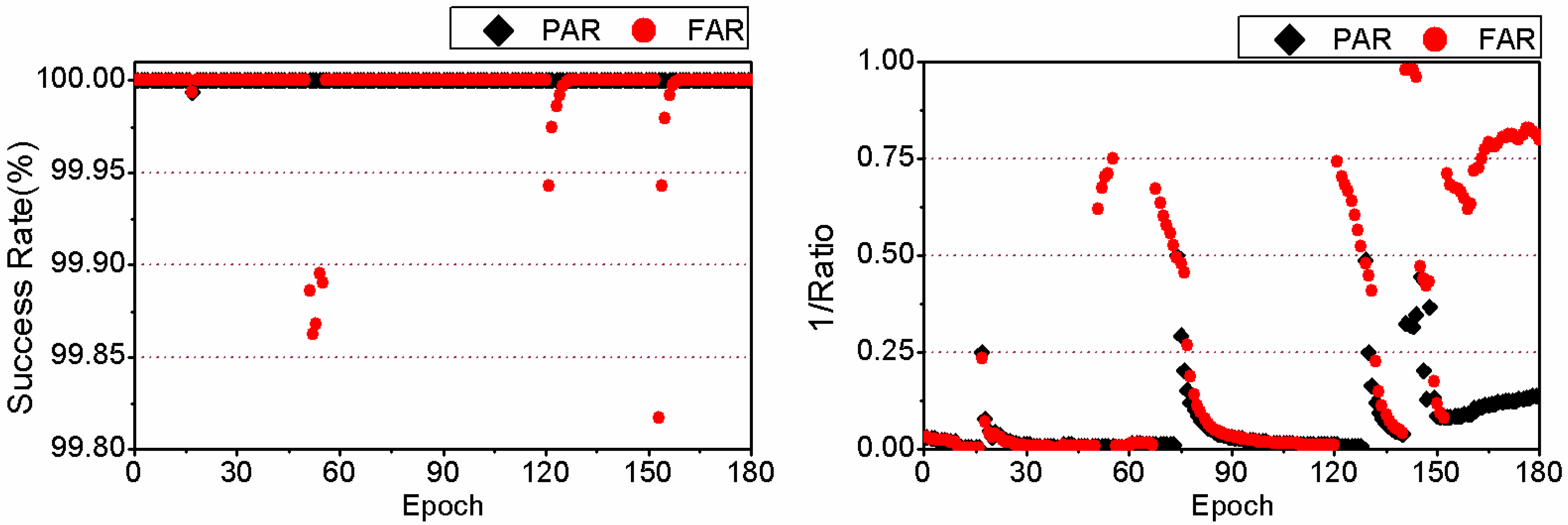 Sensors 15 13627 g010 1024
