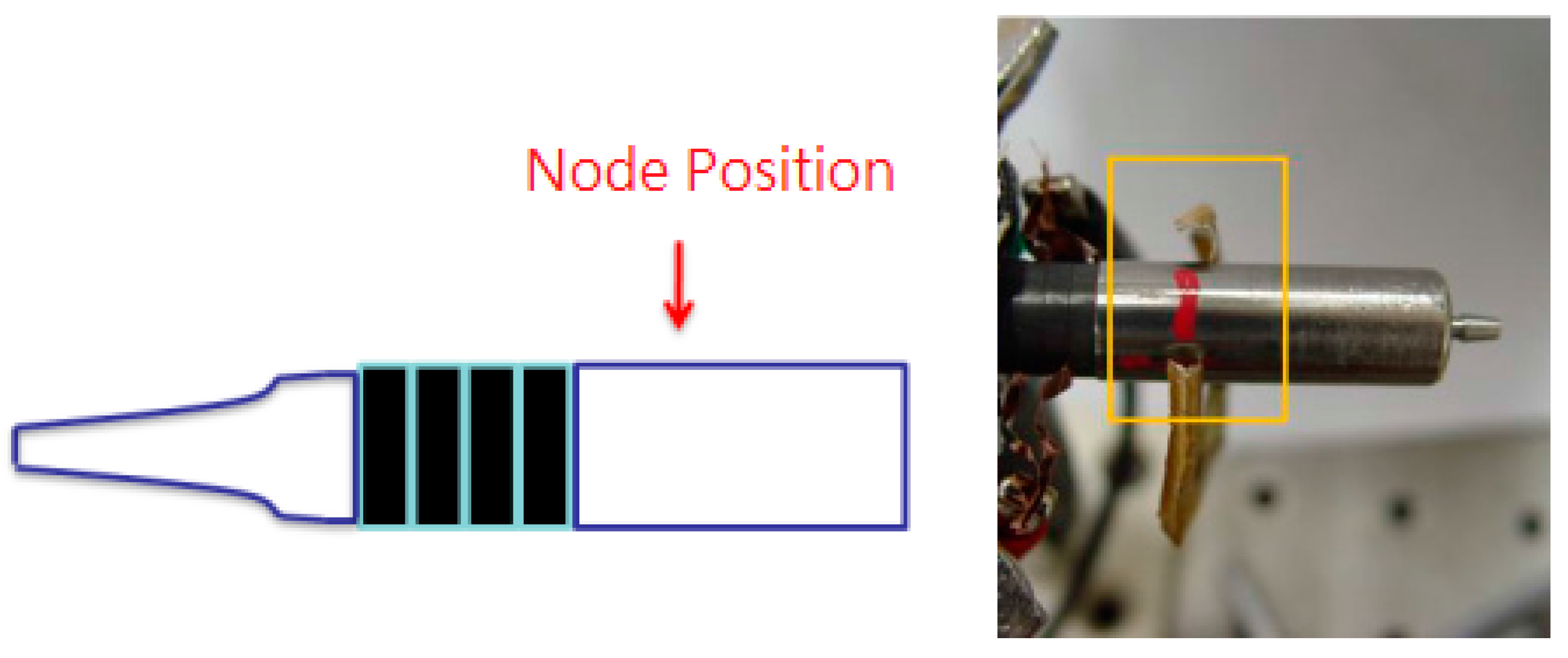 Sensors 15 13670 g003
