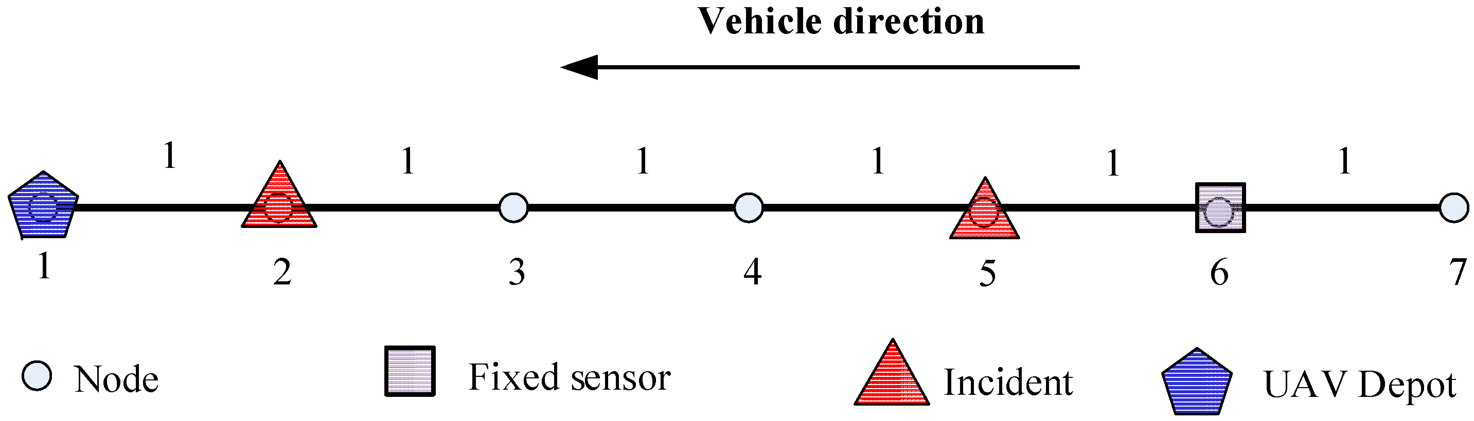 Sensors 15 13874 g006