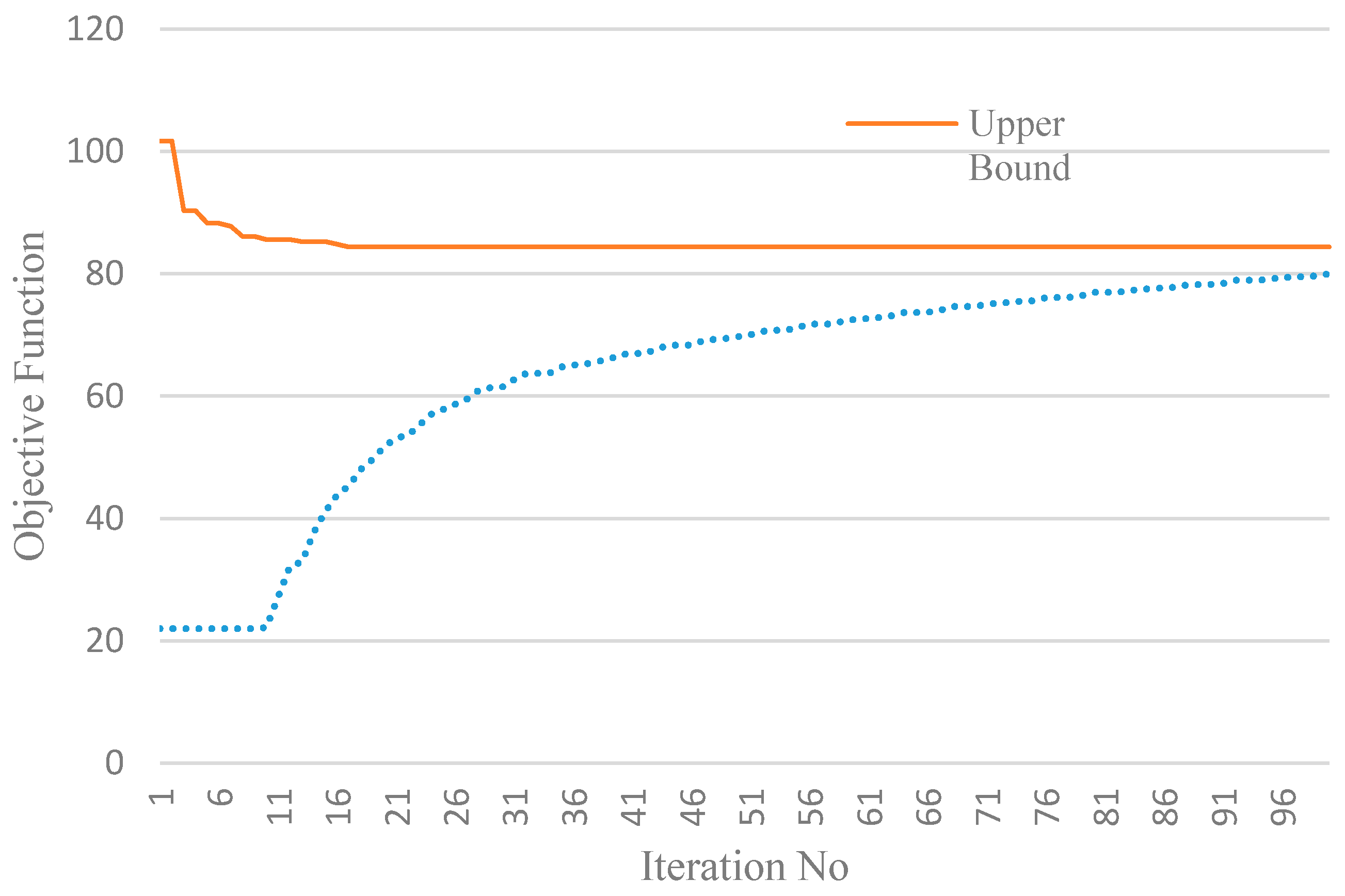 Sensors 15 13874 g013