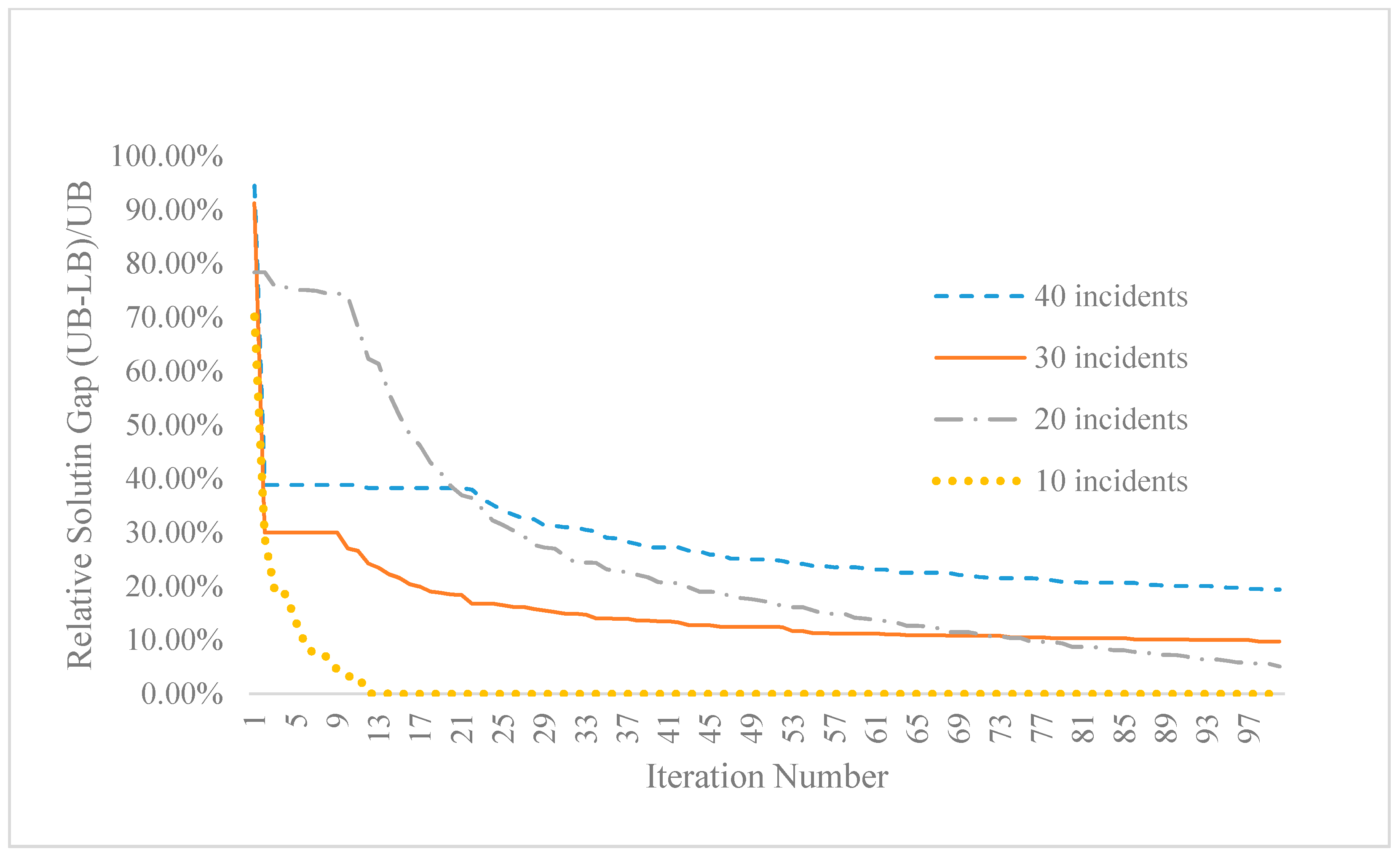 Sensors 15 13874 g014