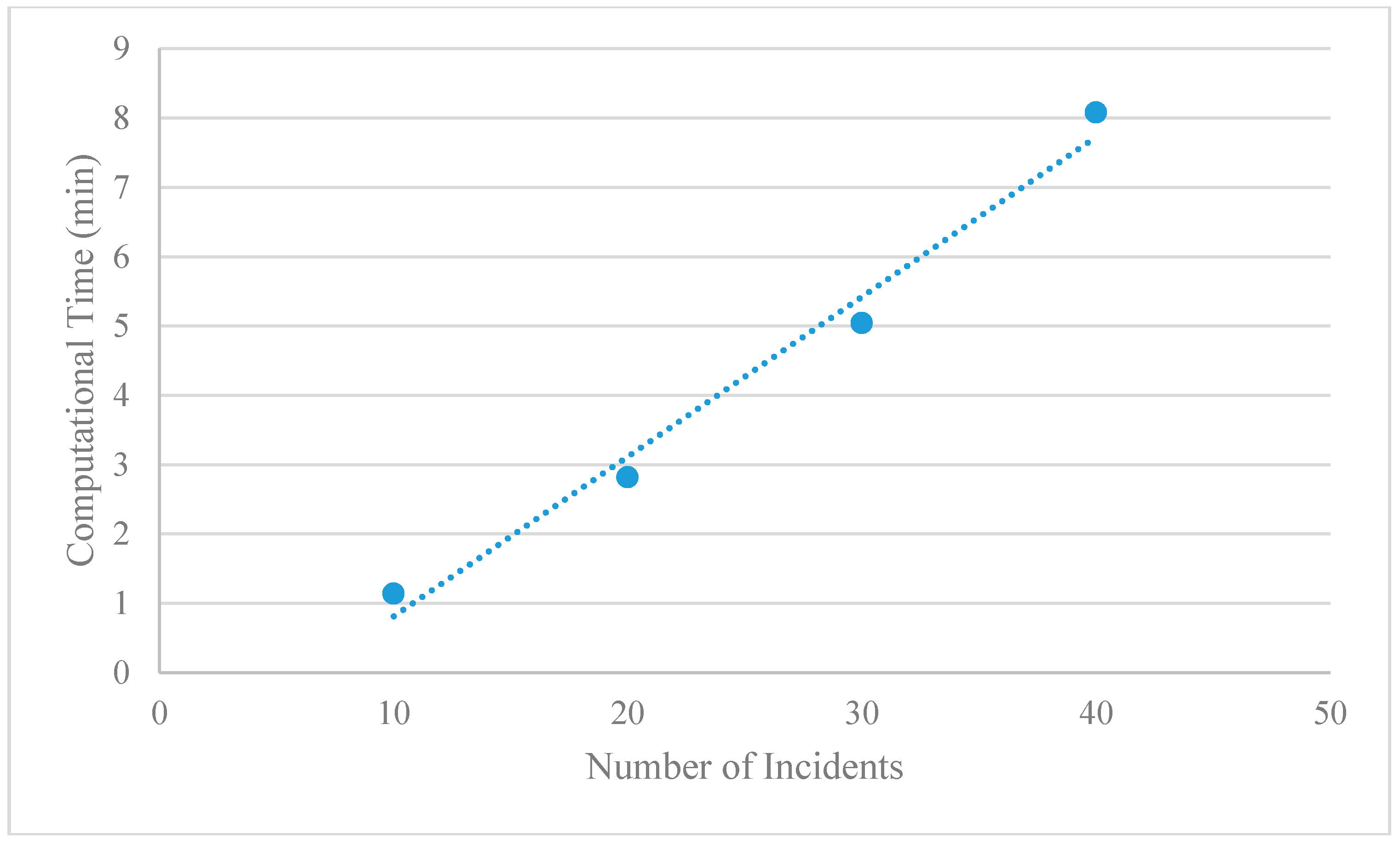 Sensors 15 13874 g015