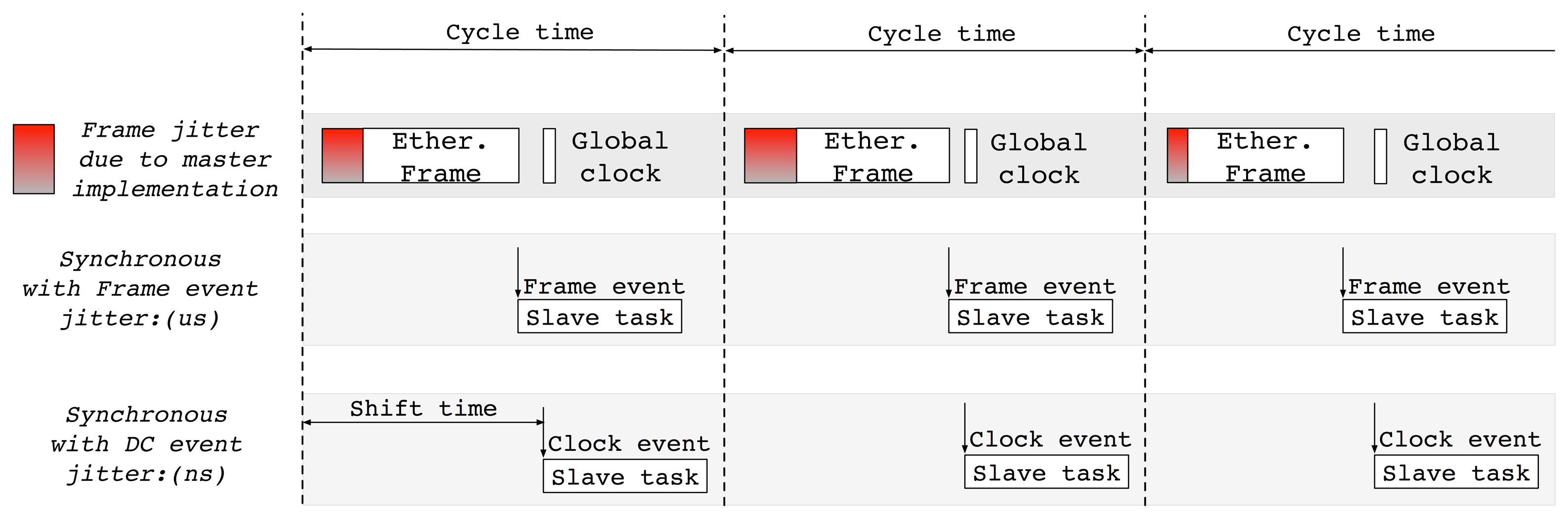 Sensors 15 13945f2 1024