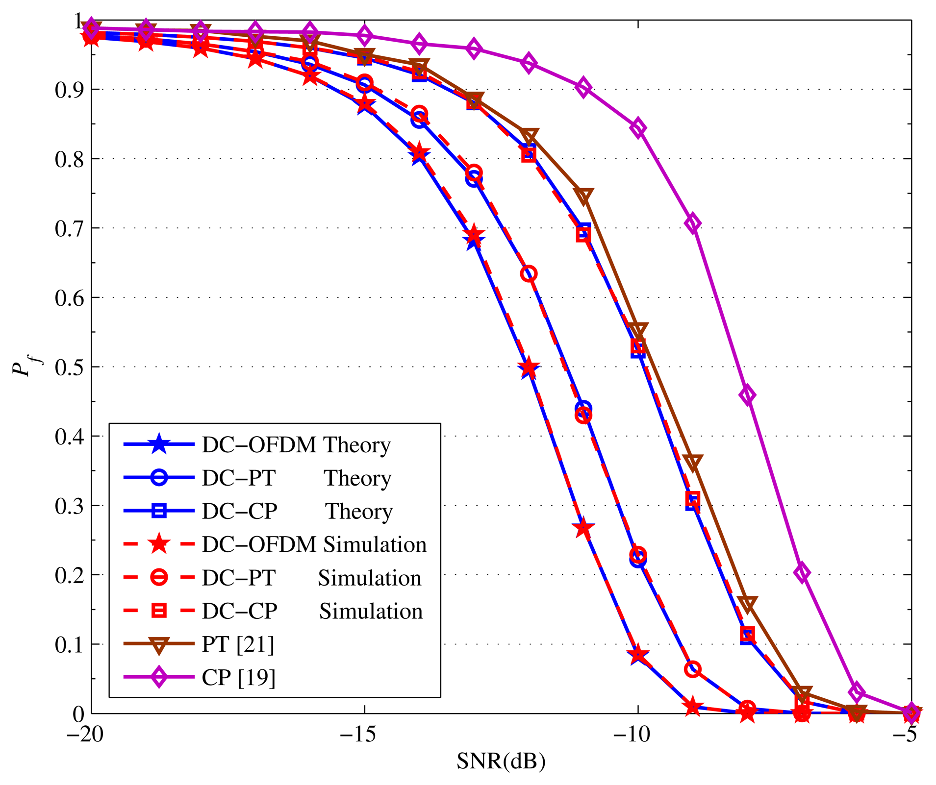 Sensors 15 13966f11 1024