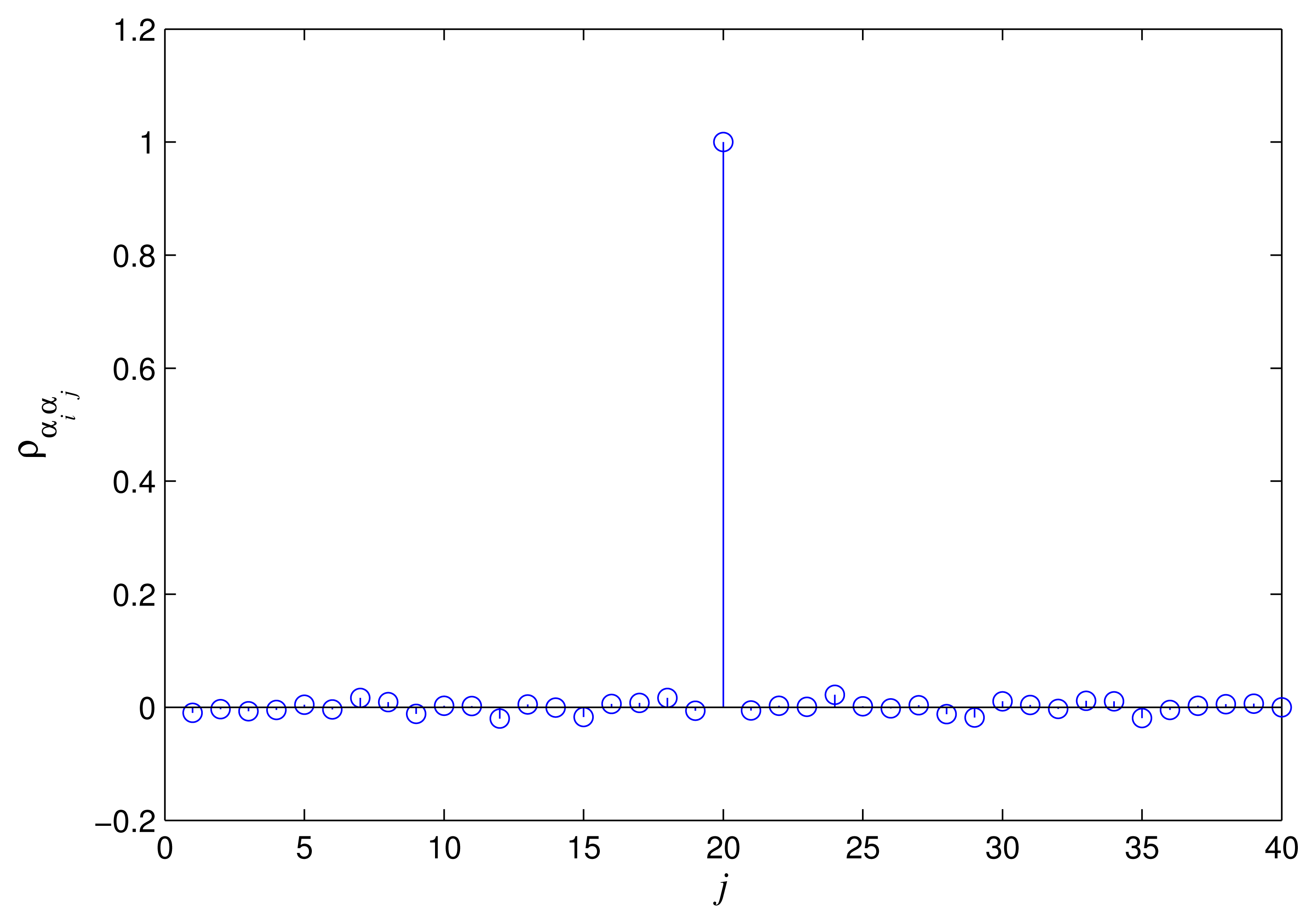 Sensors 15 13966f3 1024
