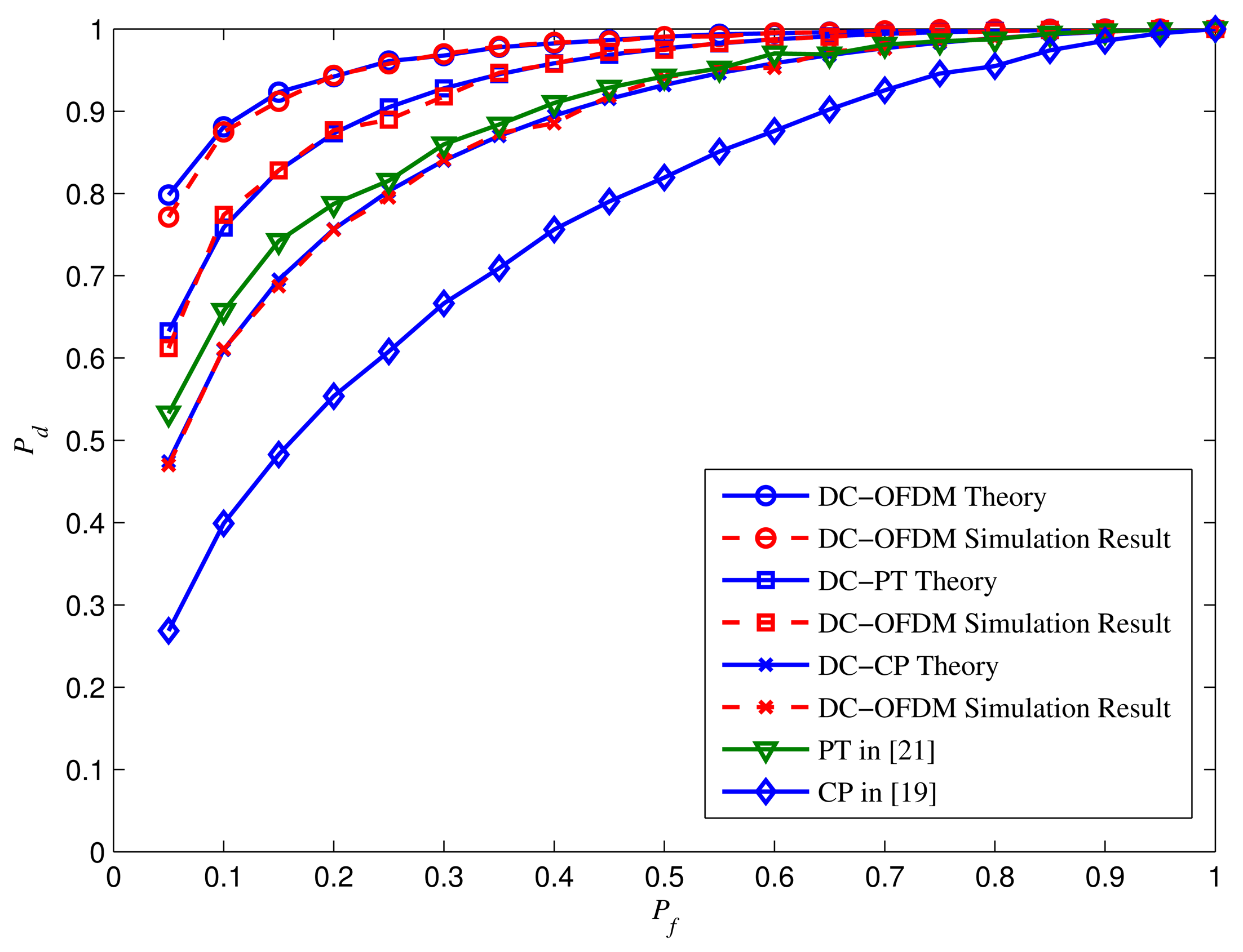 Sensors 15 13966f8 1024