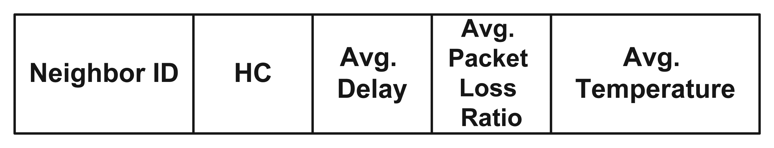 Sensors 15 14016f3 1024
