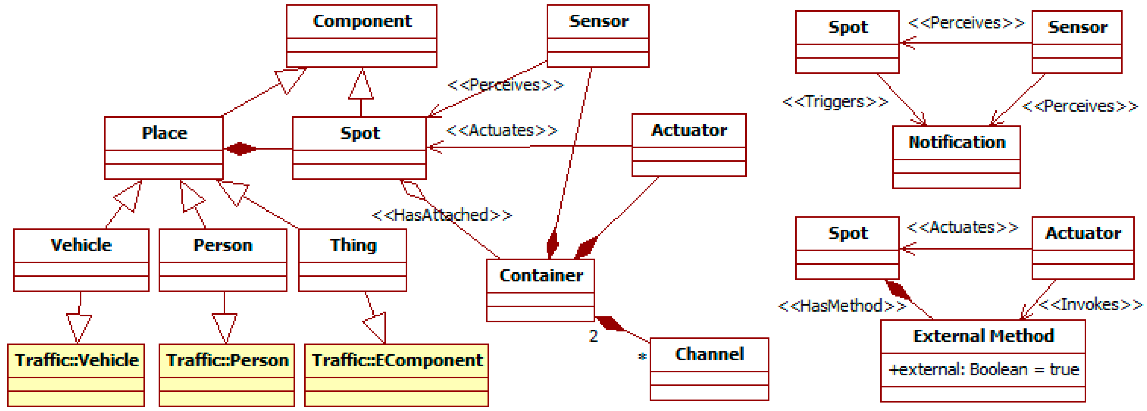 External method. Схема работы git. Spring сервер конфигураций. Spring config example. Spring cloud config.