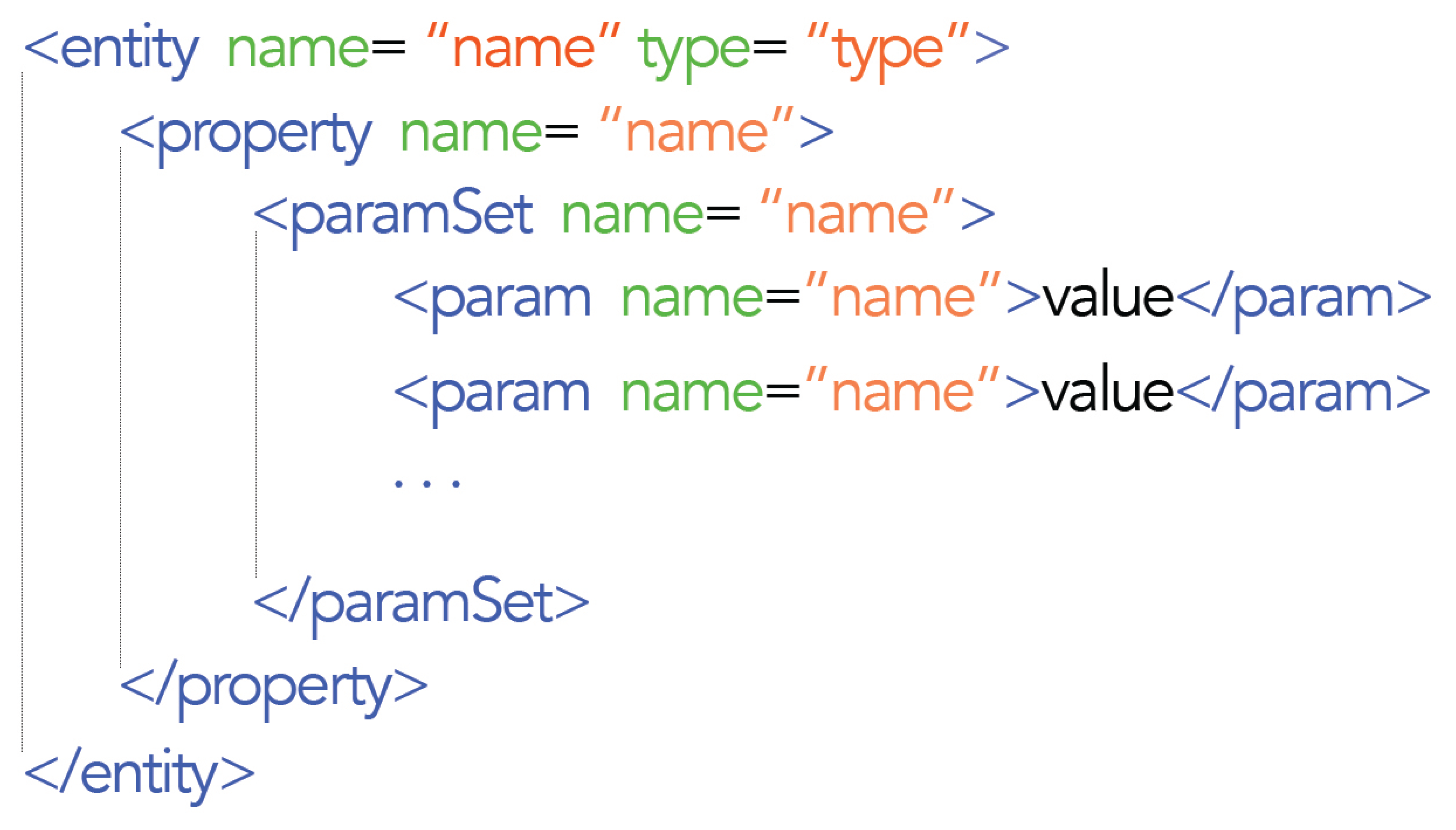 Sensors 15 14207f2 1024