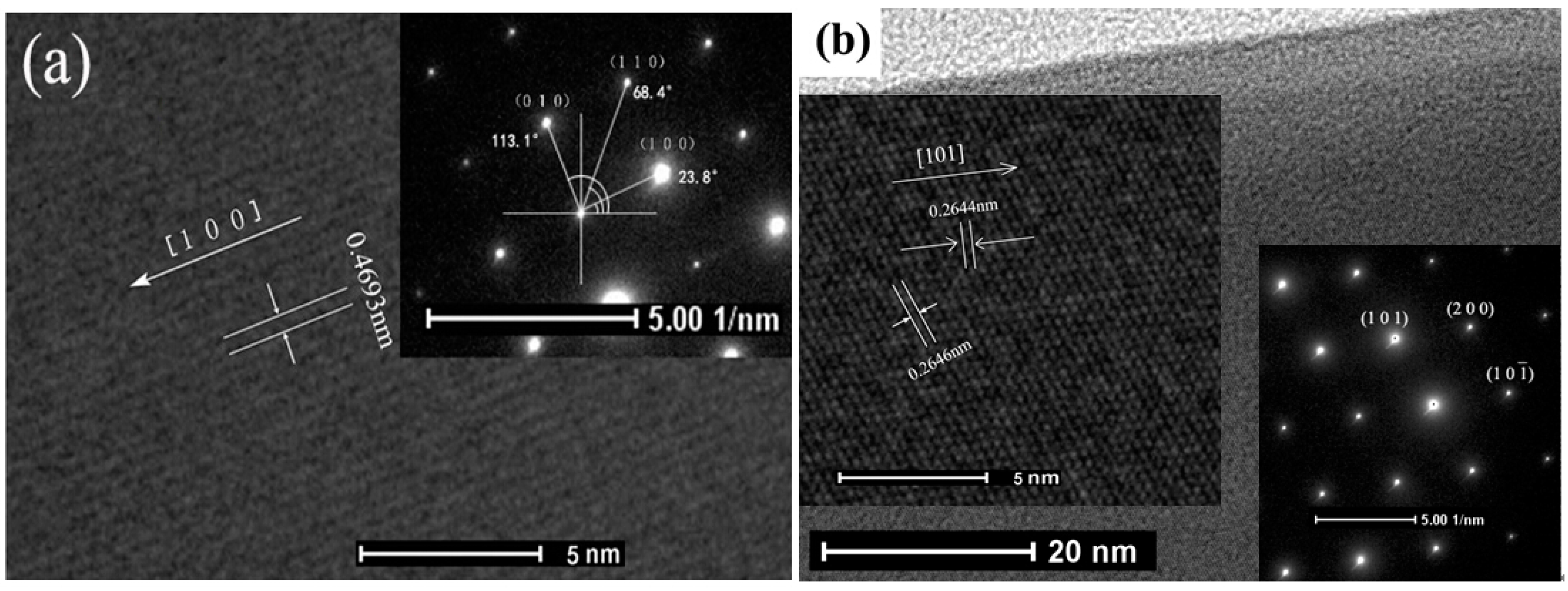 Sensors 15 14230 g003