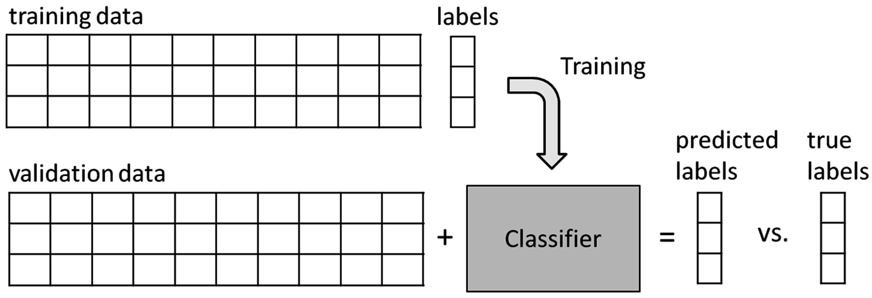 Sensors 15 14241 g002 1024