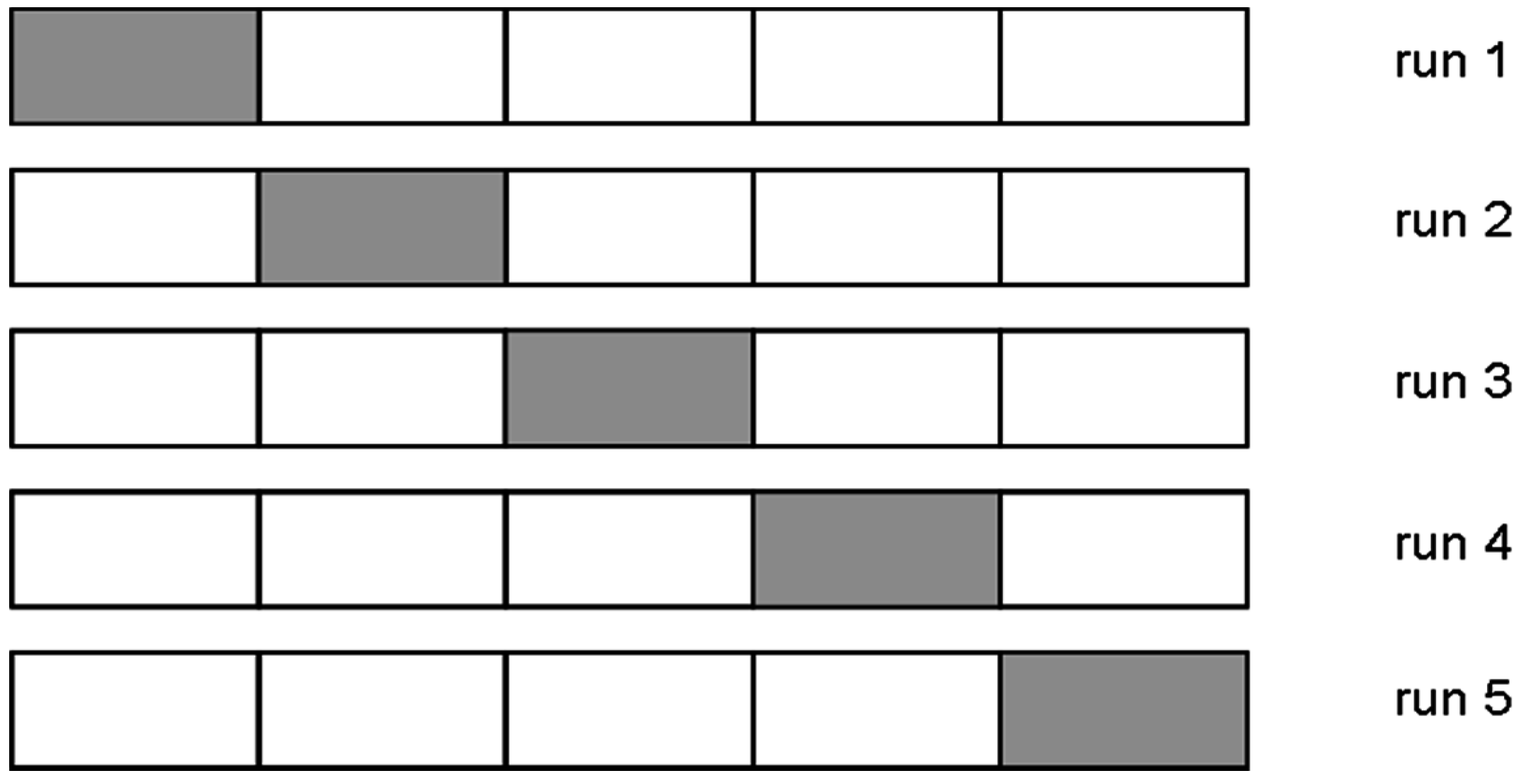 Sensors 15 14241 g003 1024