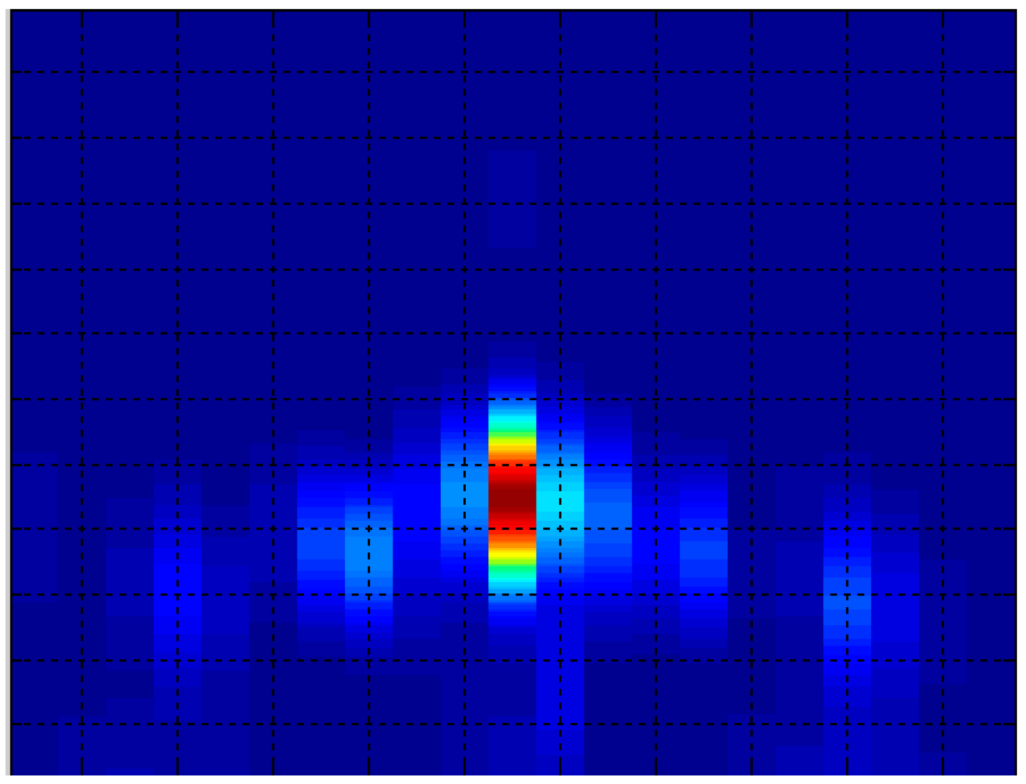 Sensors 15 14241 g006 1024