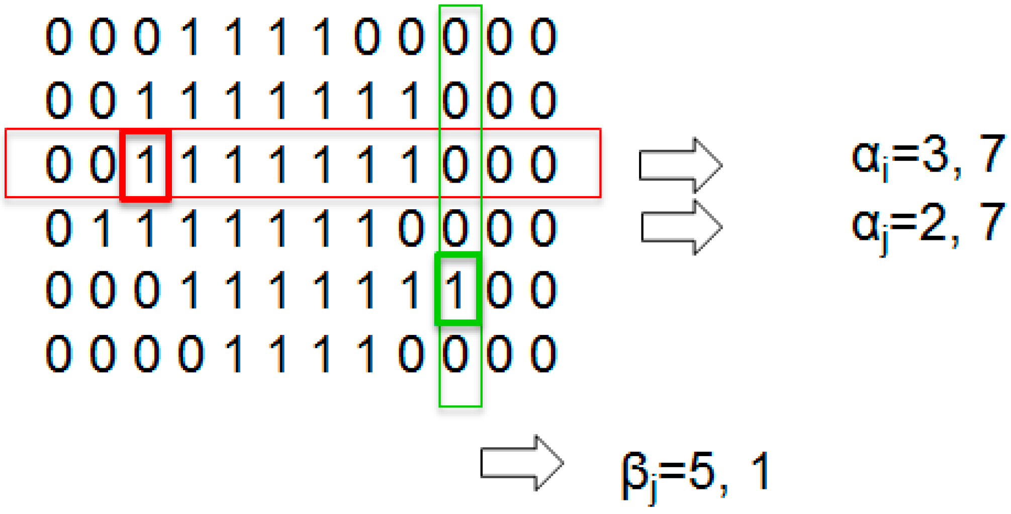 Sensors 15 14241 g010 1024