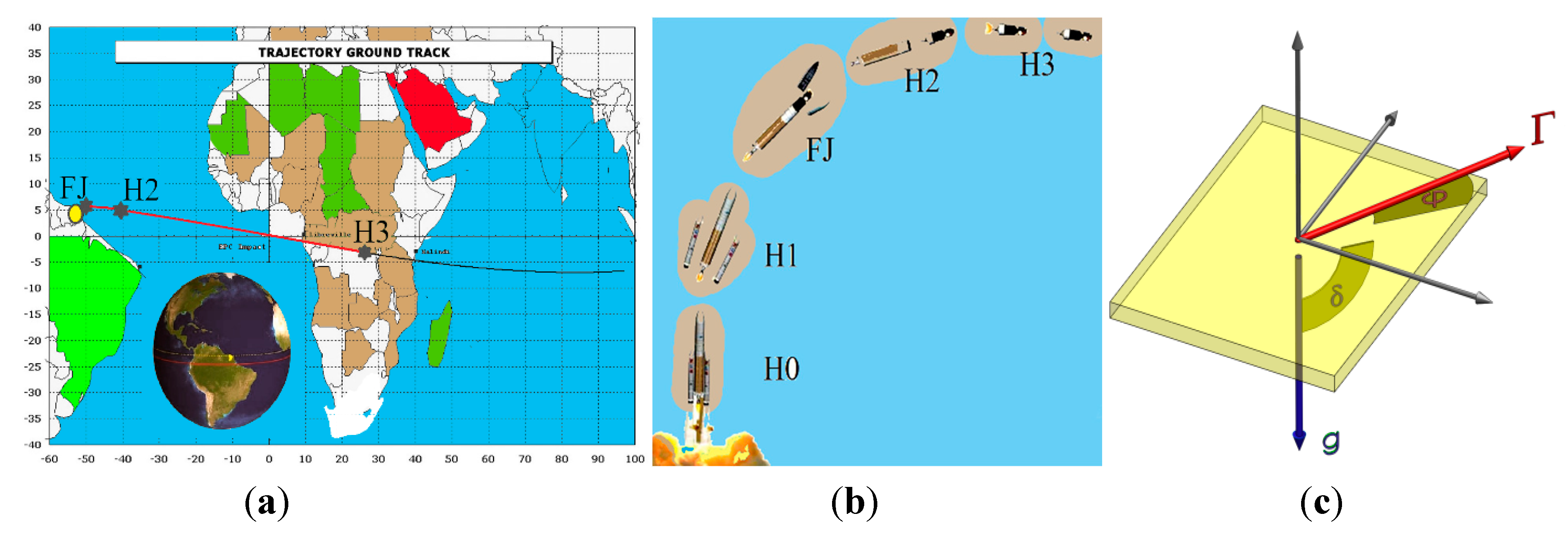 Sensors 15 14261 g006 1024