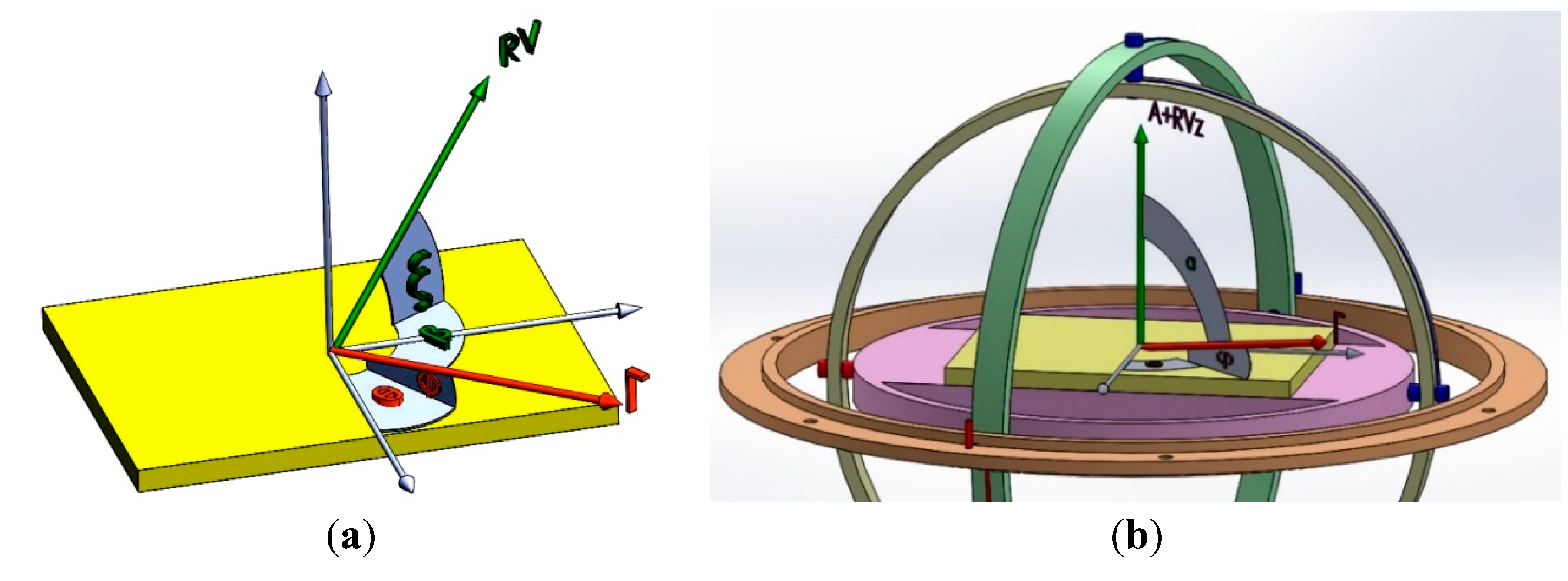 Sensors 15 14261 g020 1024