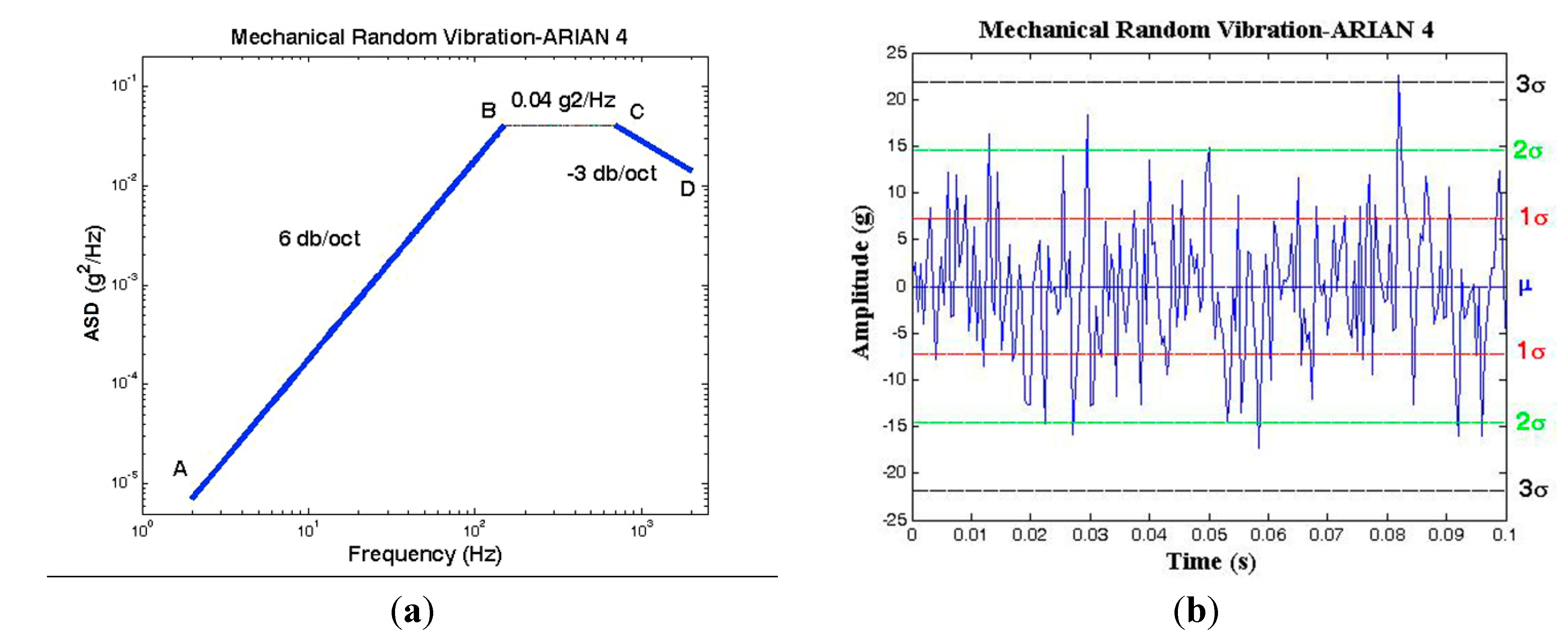 Sensors 15 14261 g021 1024