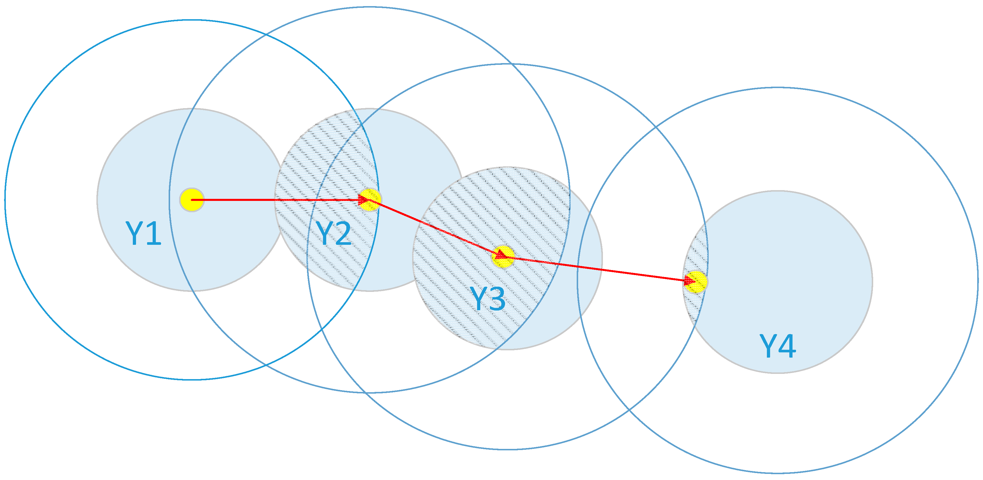 Sensors 15 14298 g006 1024