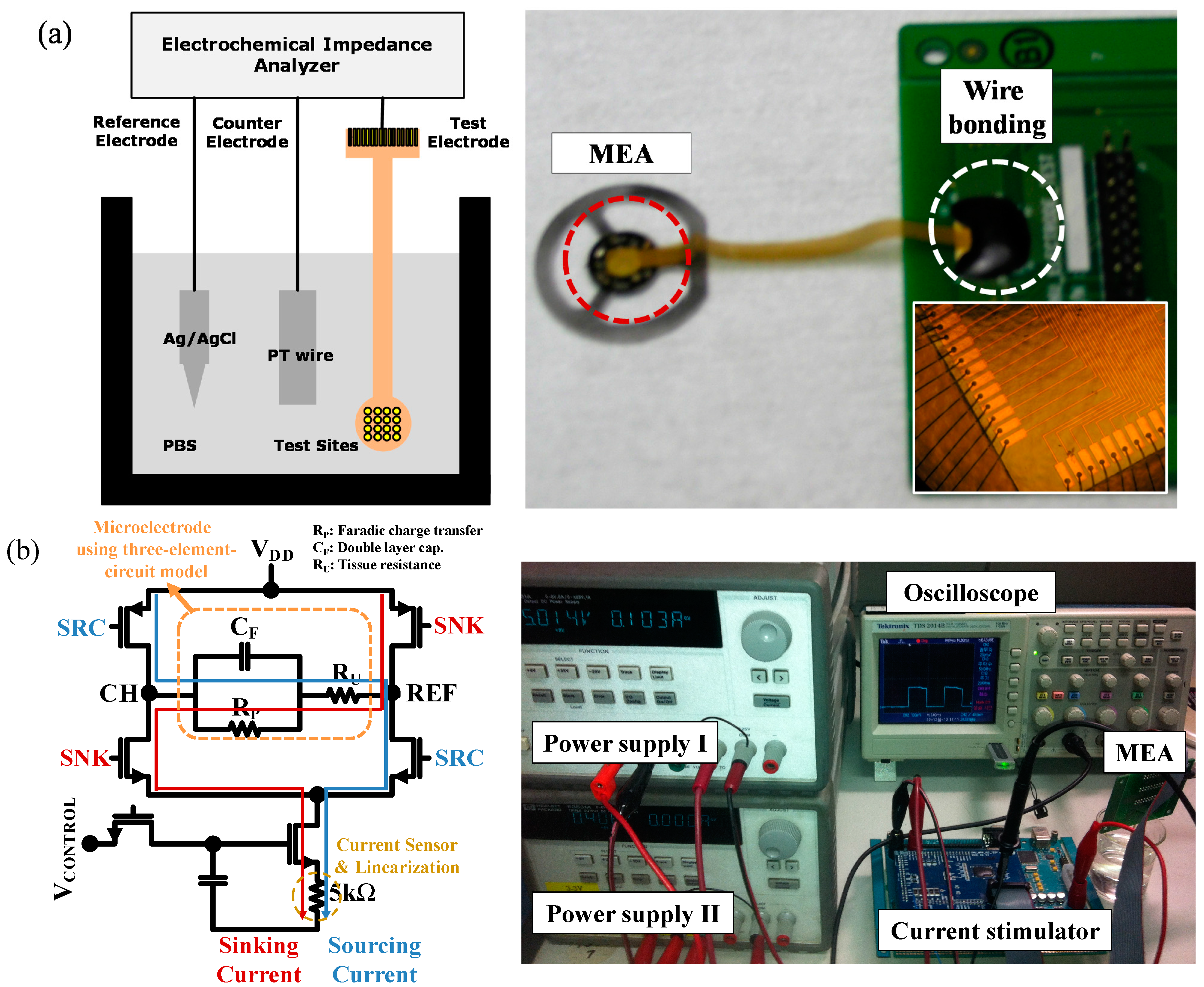 Sensors 15 14345 g002