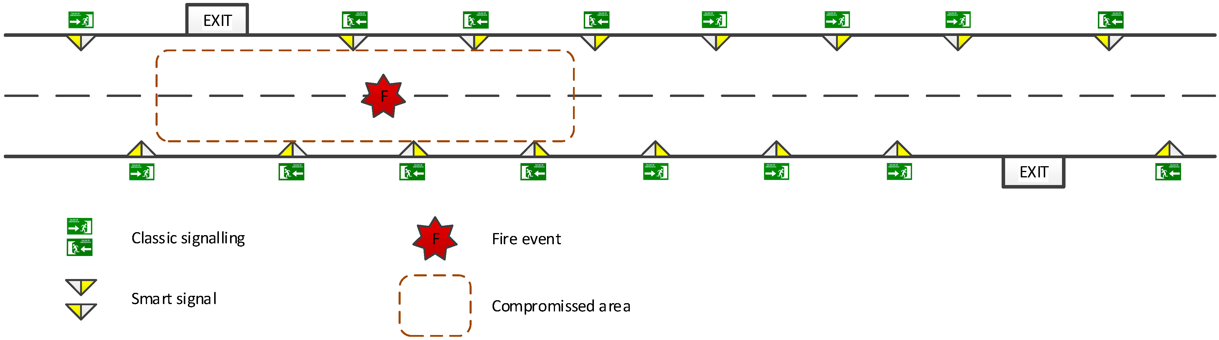Sensors 15 14370 g003