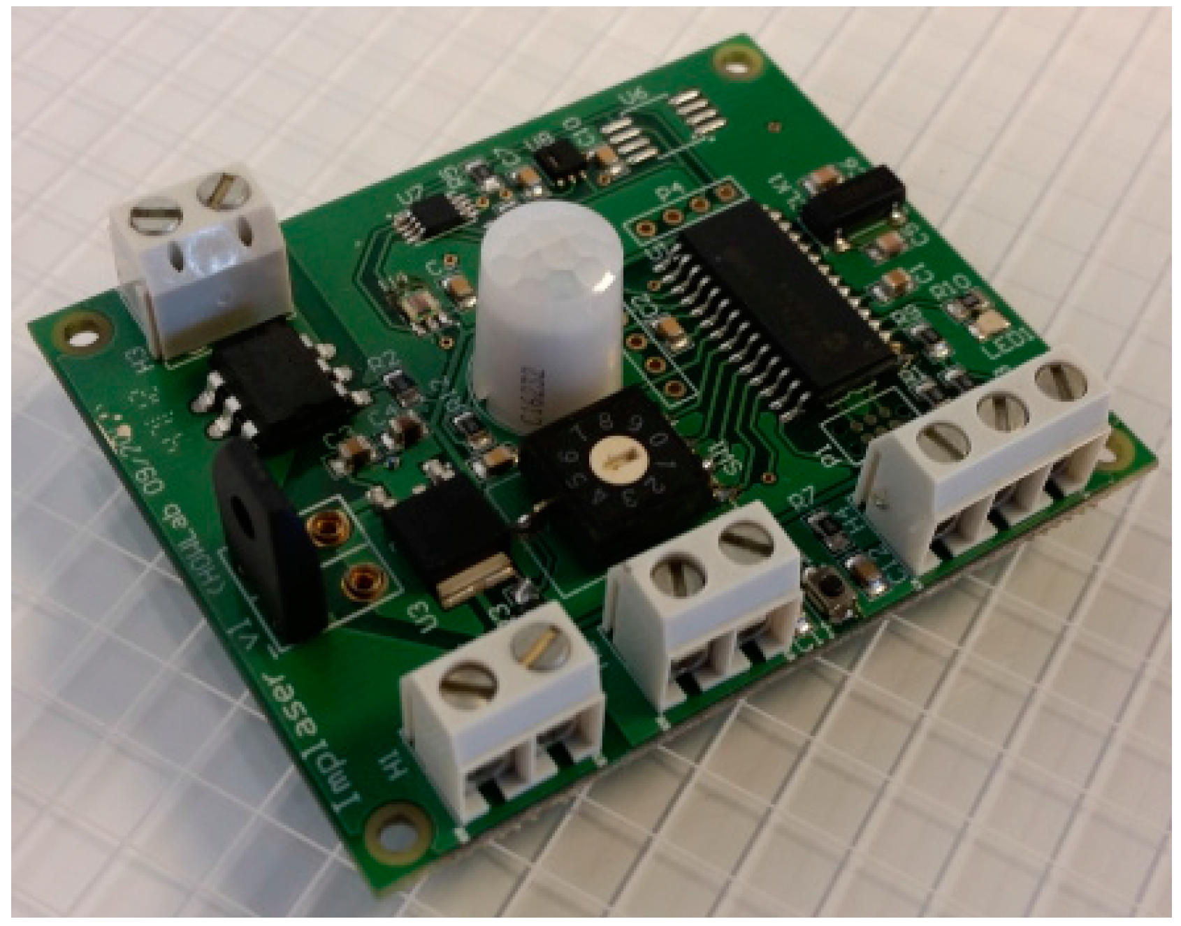 Sensors 15 14370 g007