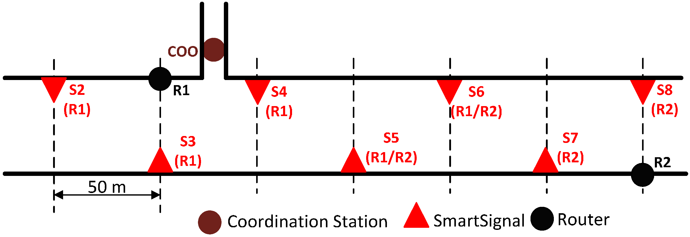 Sensors 15 14370 g012