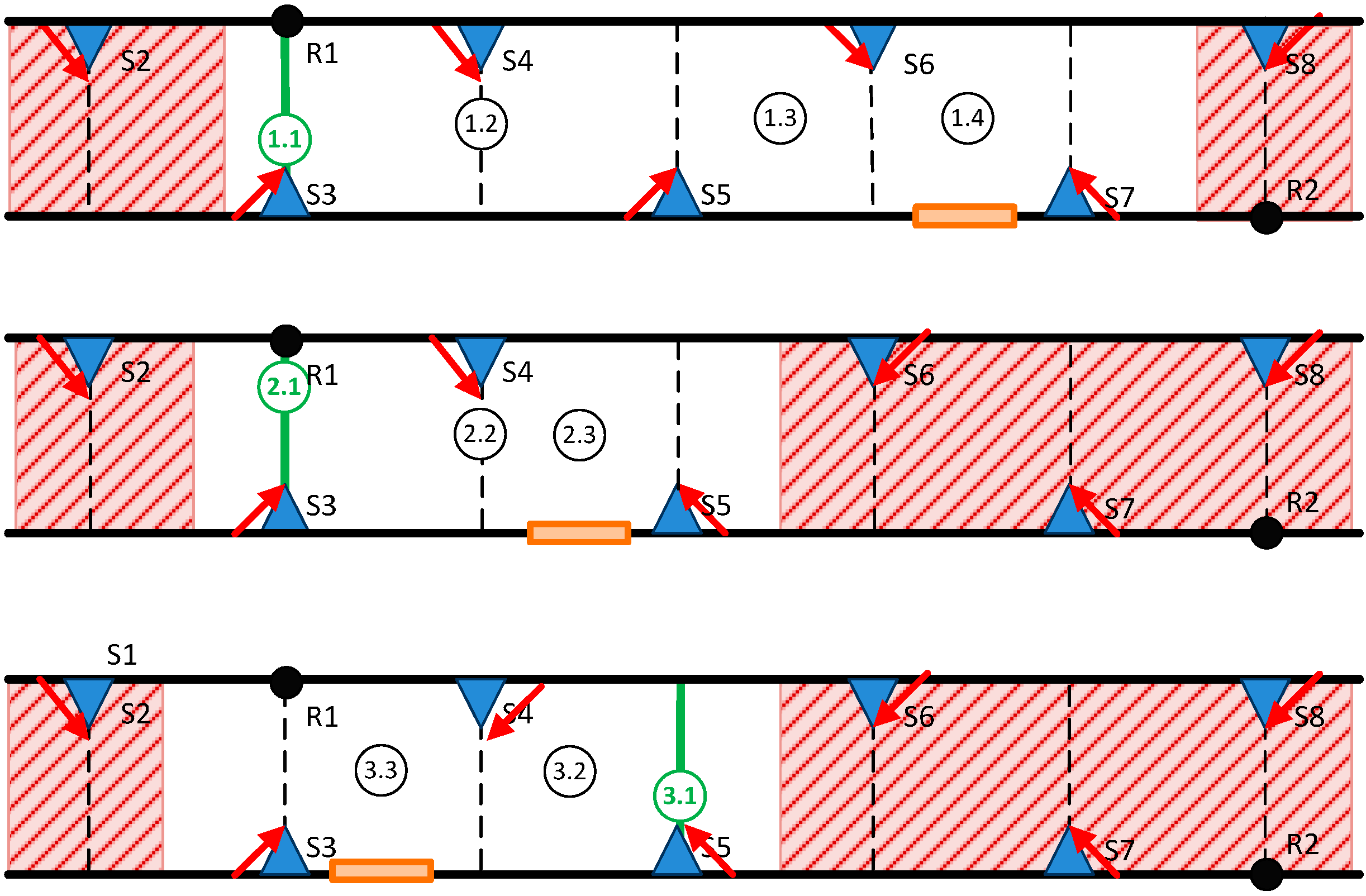 Sensors 15 14370 g014