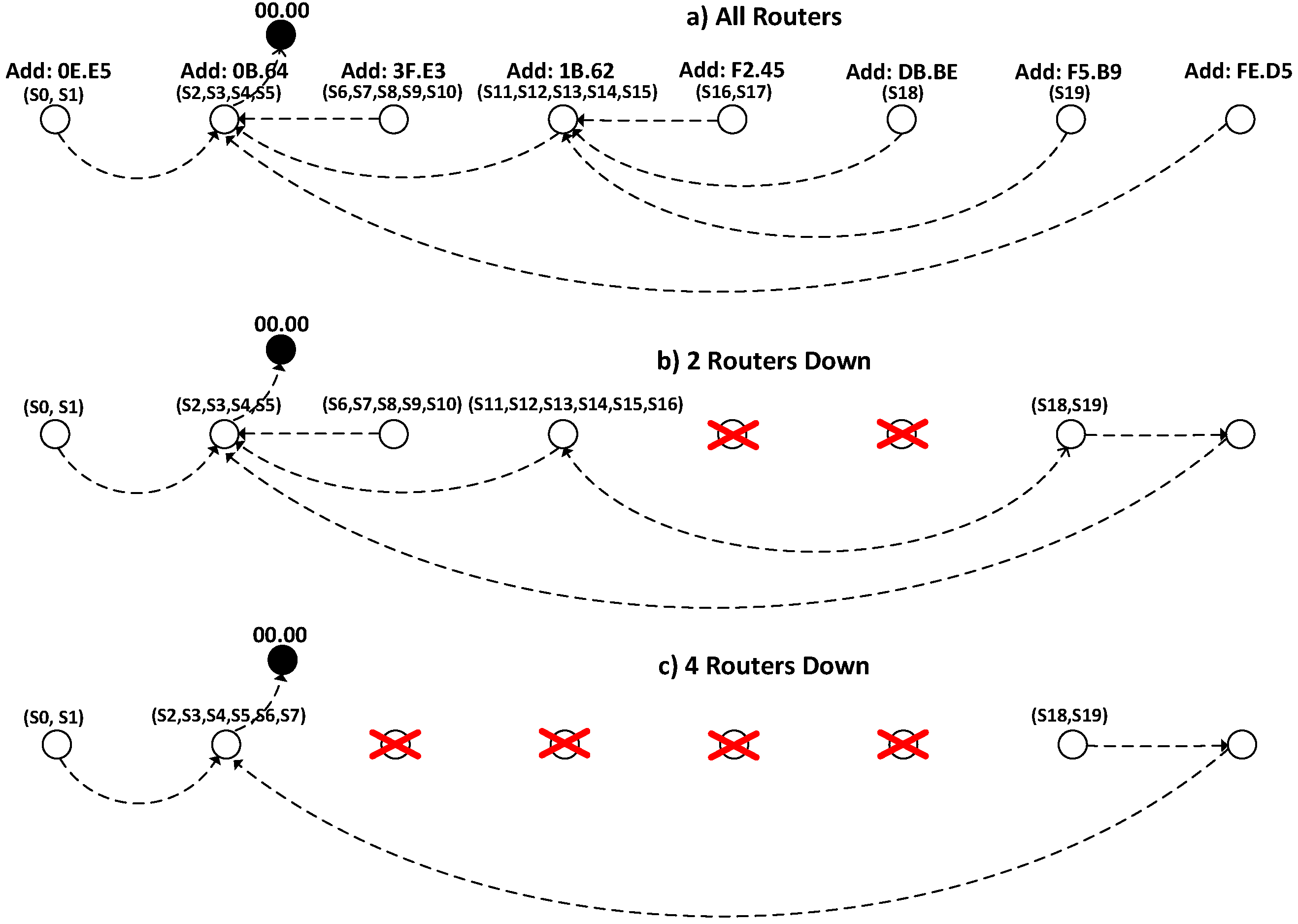 Sensors 15 14370 g015