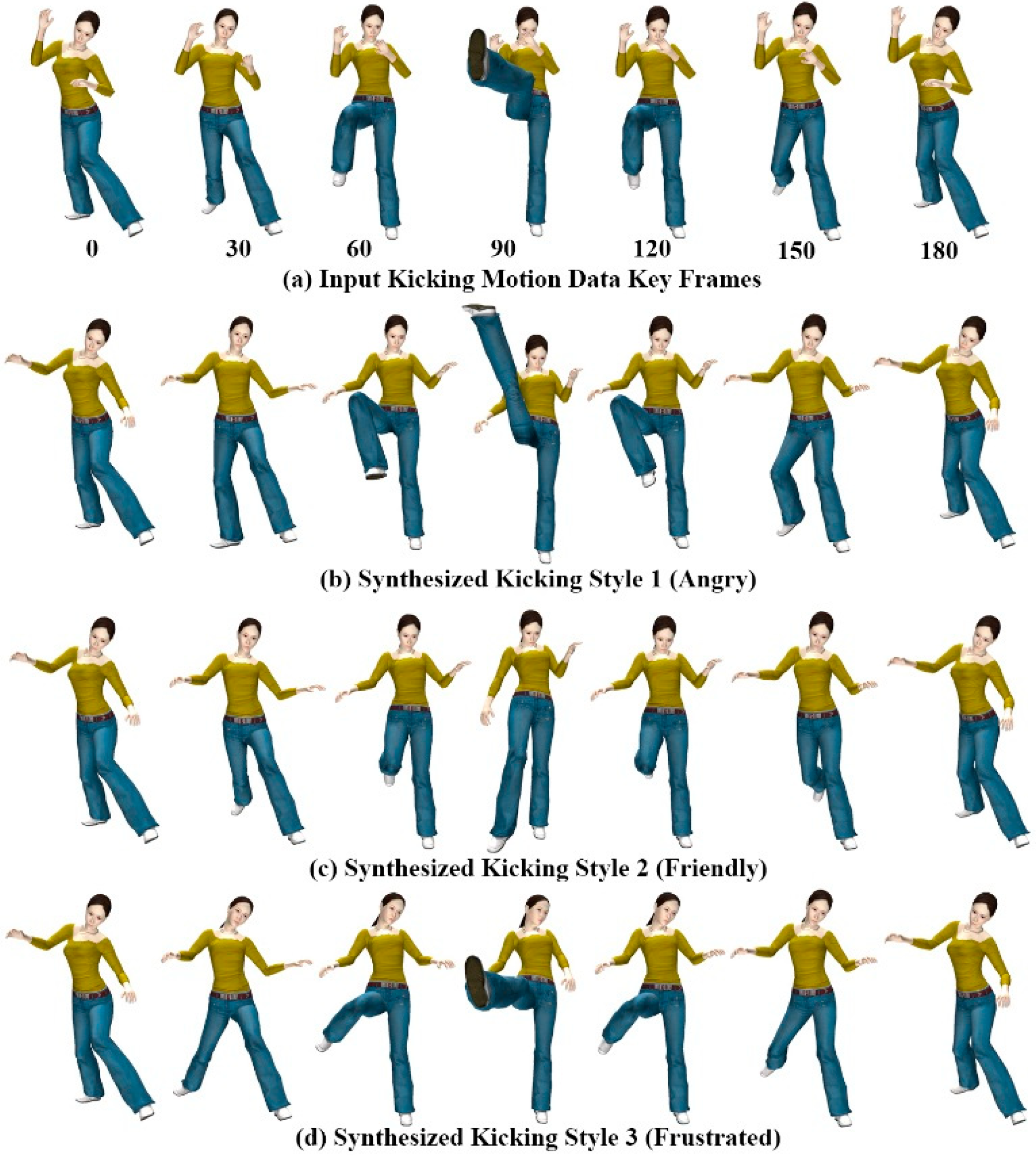 Sensors 15 14435 g009 1024
