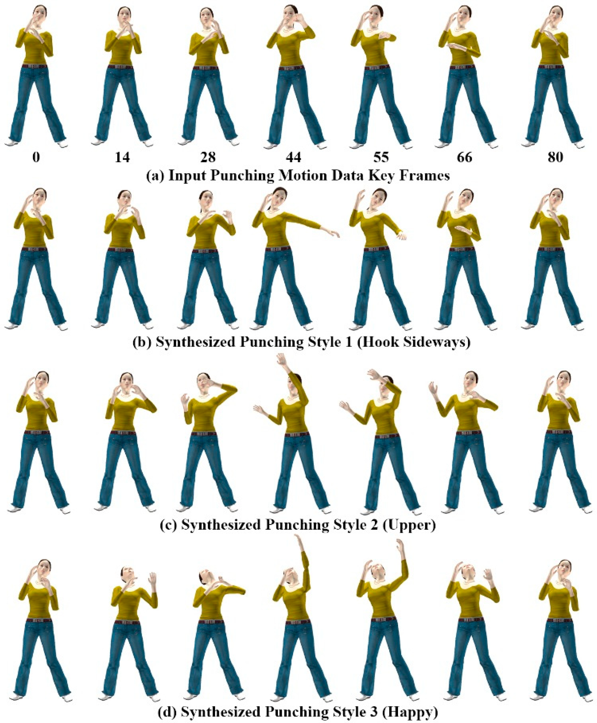 Sensors 15 14435 g010 1024