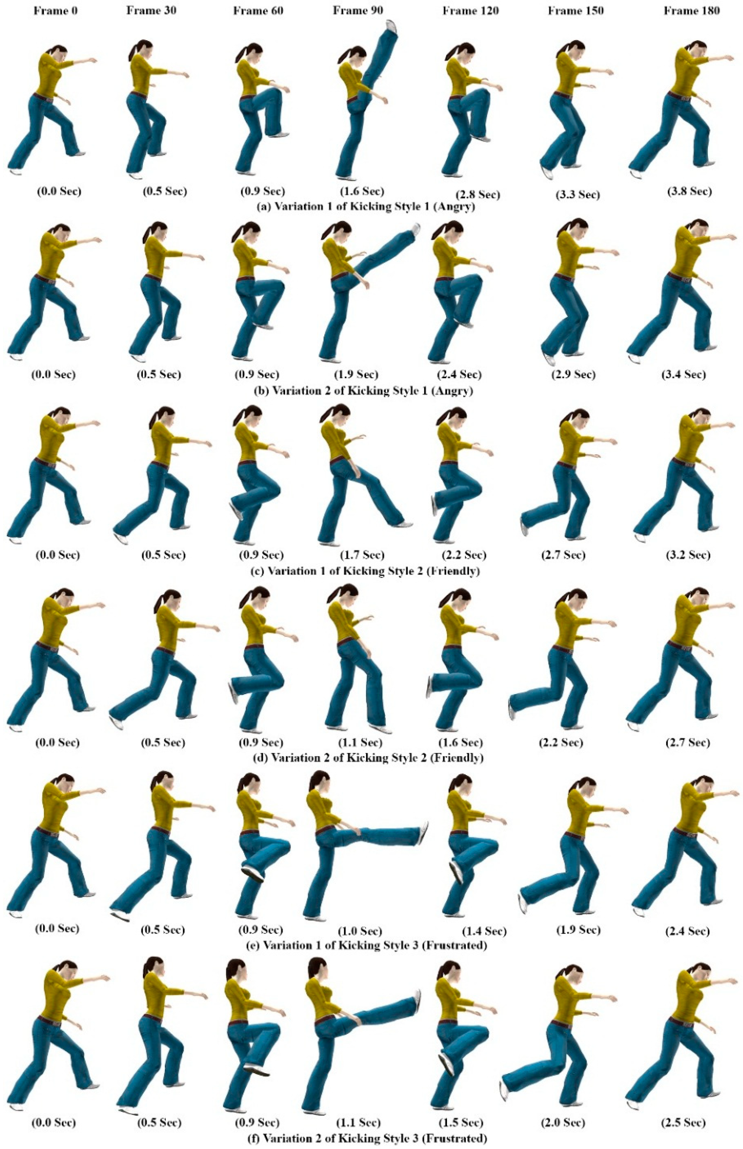 Sensors 15 14435 g012 1024