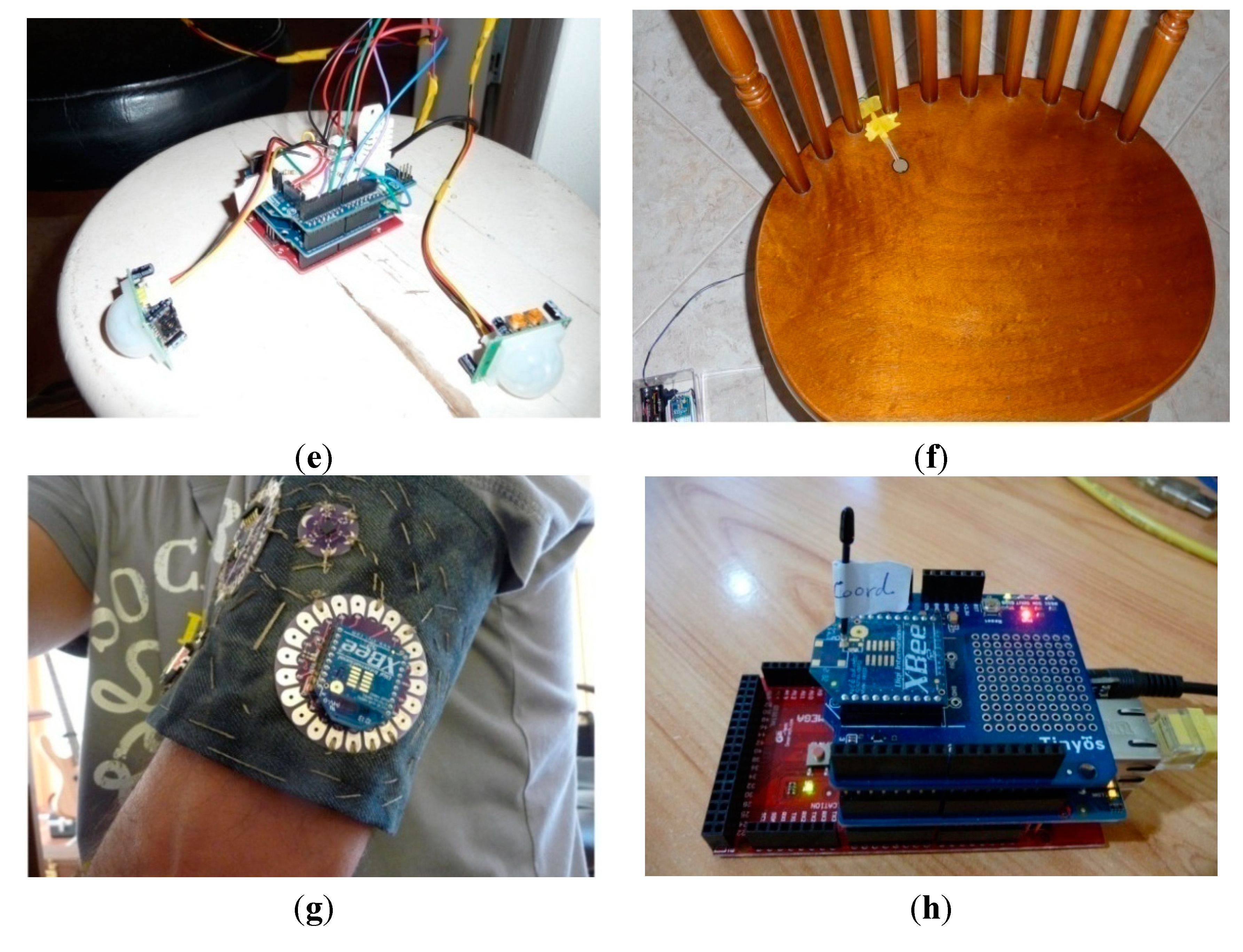 Sensors 15 14487 g003b 1024