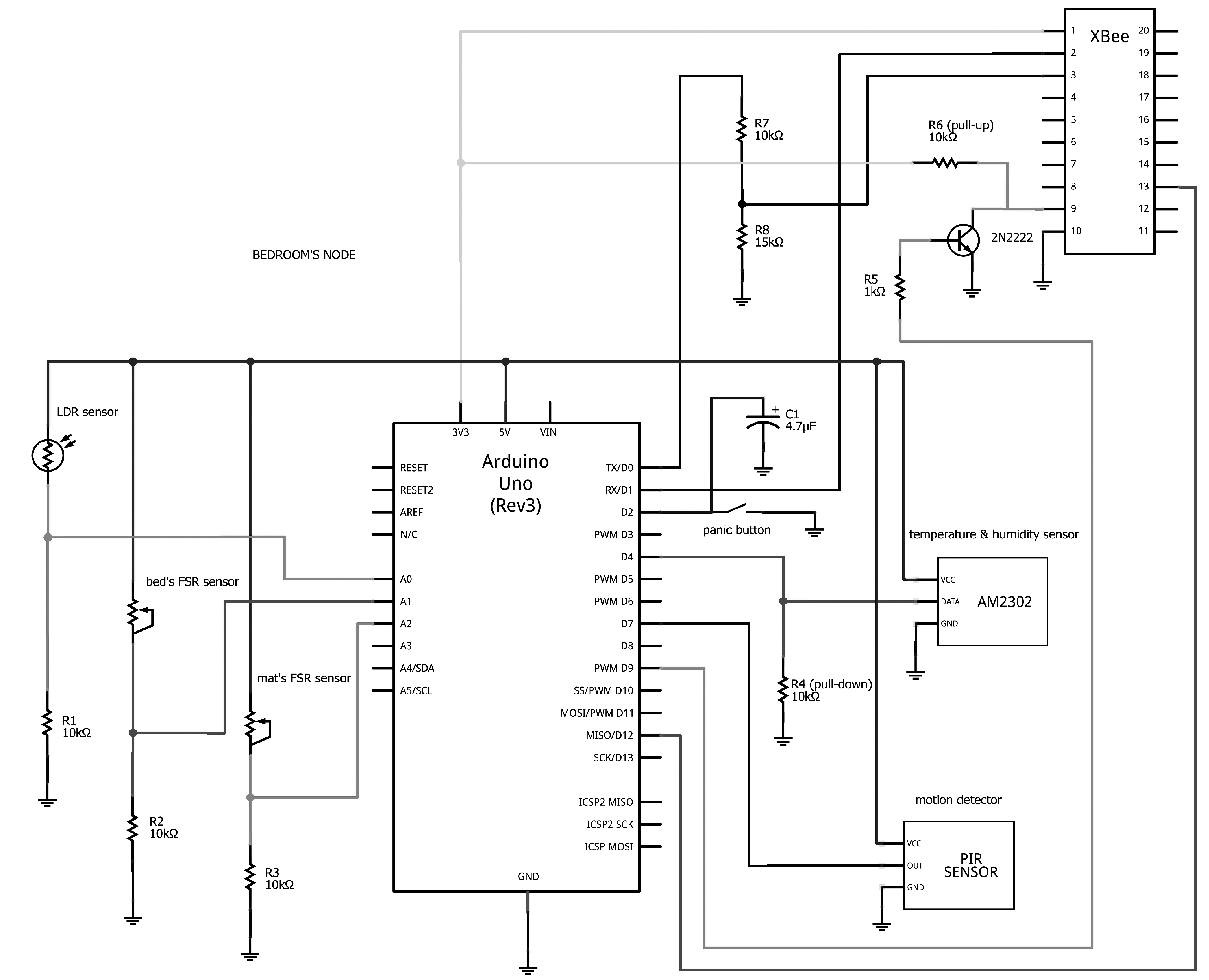 Sensors 15 14487 g005 1024