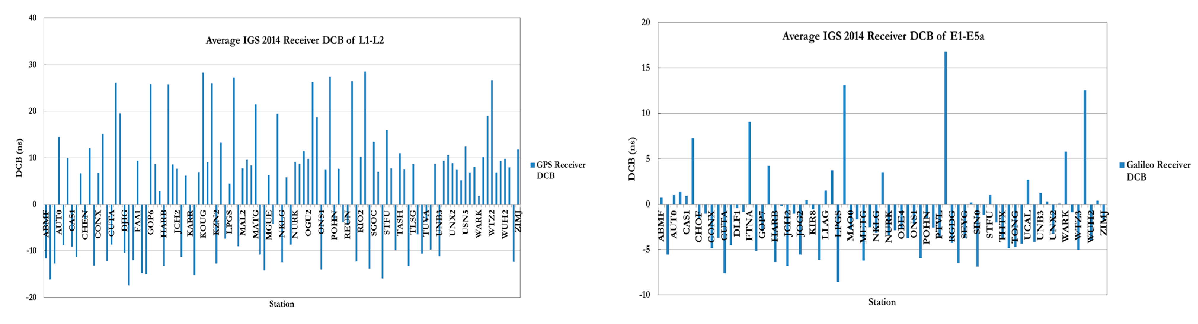 Sensors 15 14701 g001 1024